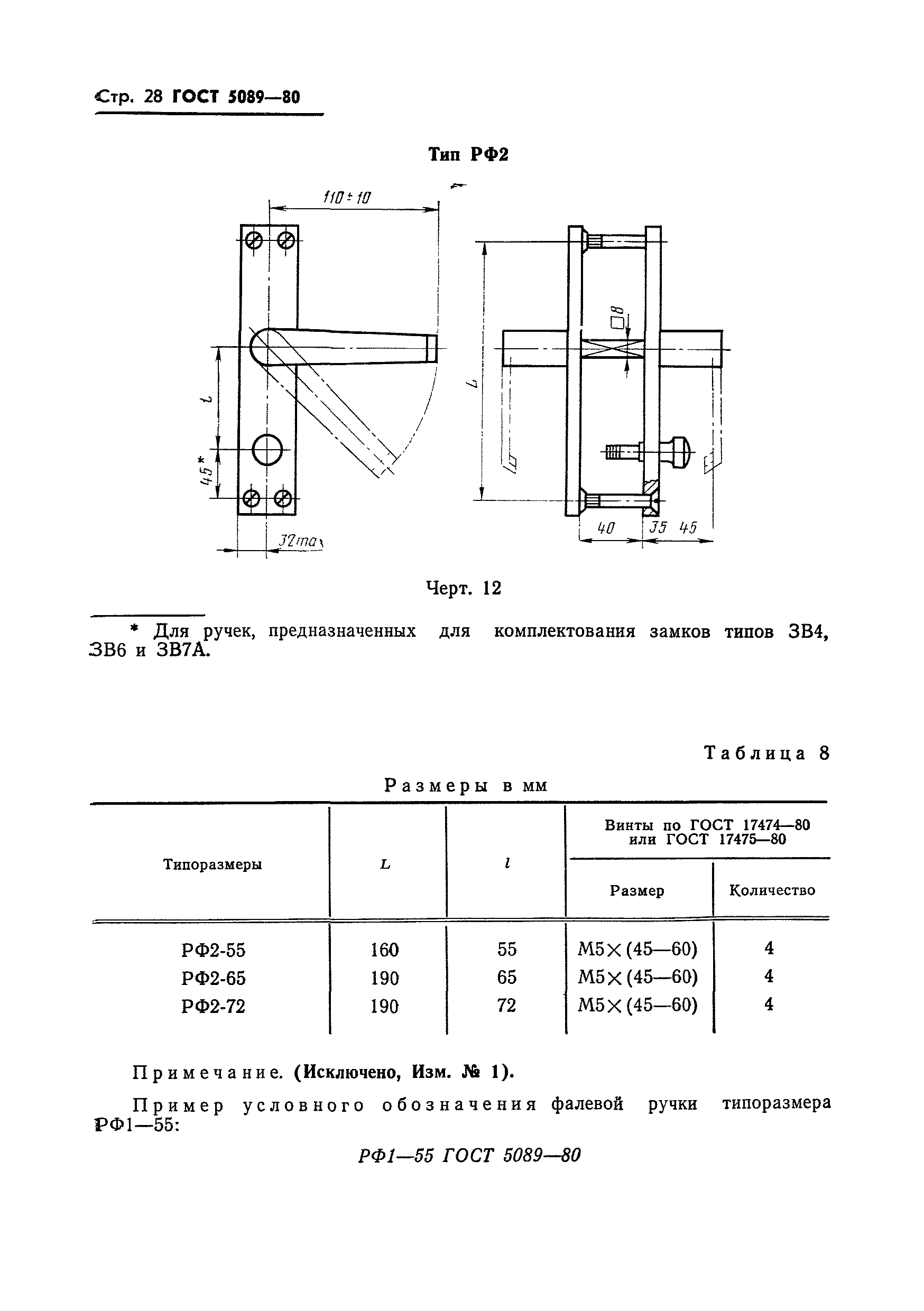 ГОСТ 5089-80