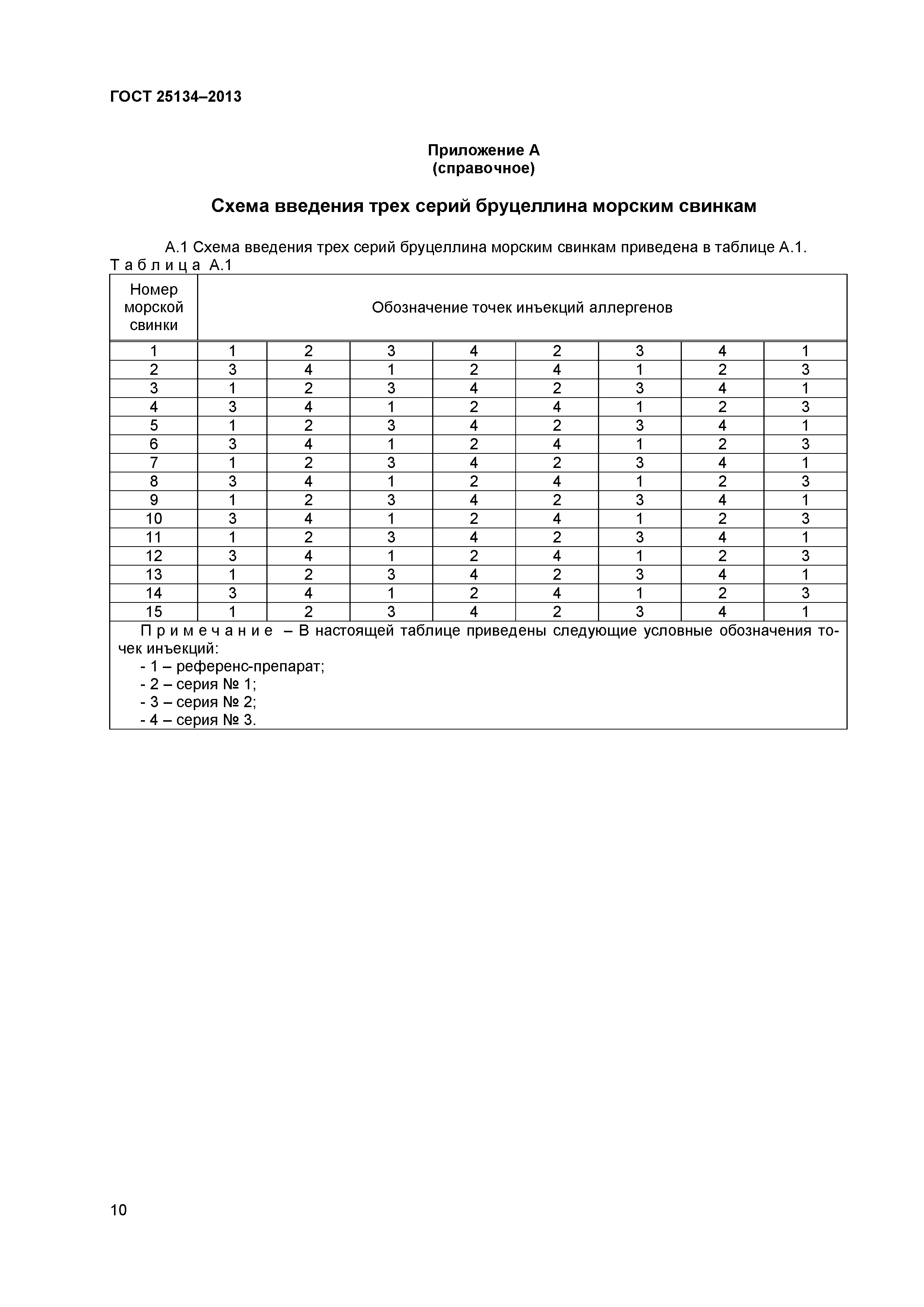 ГОСТ 25134-2013