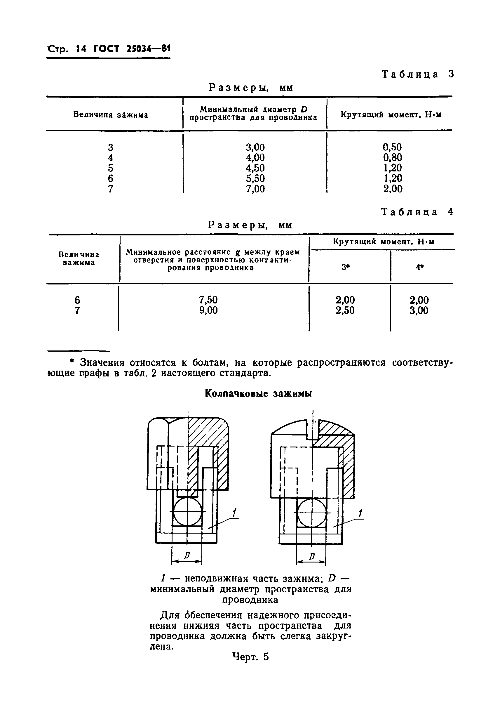 ГОСТ 25034-81