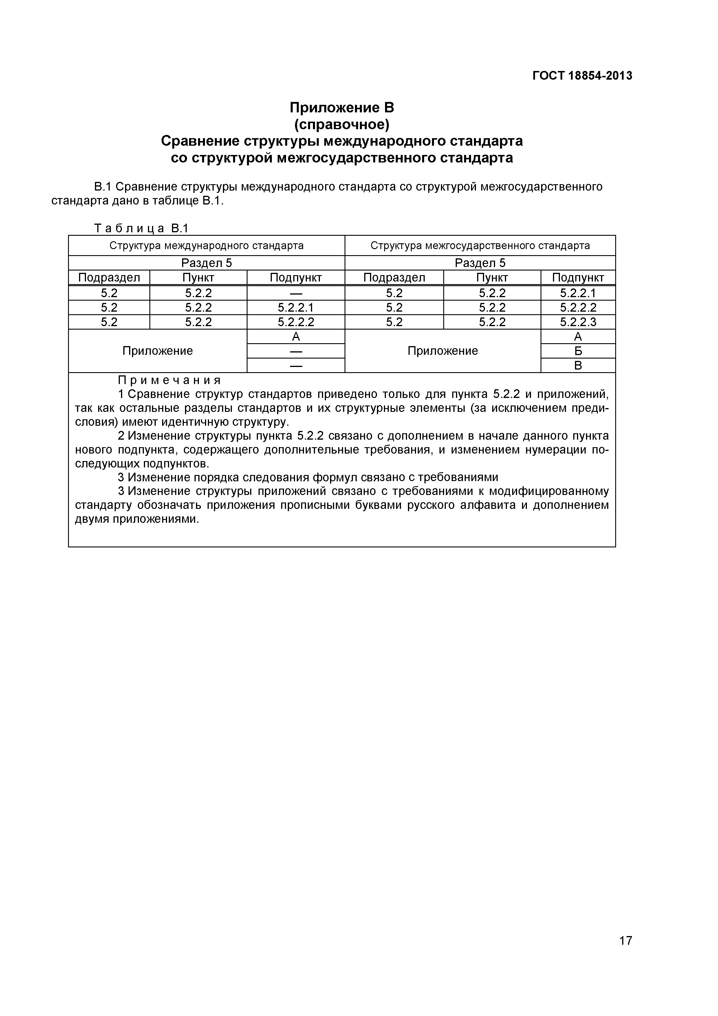 ГОСТ 18854-2013