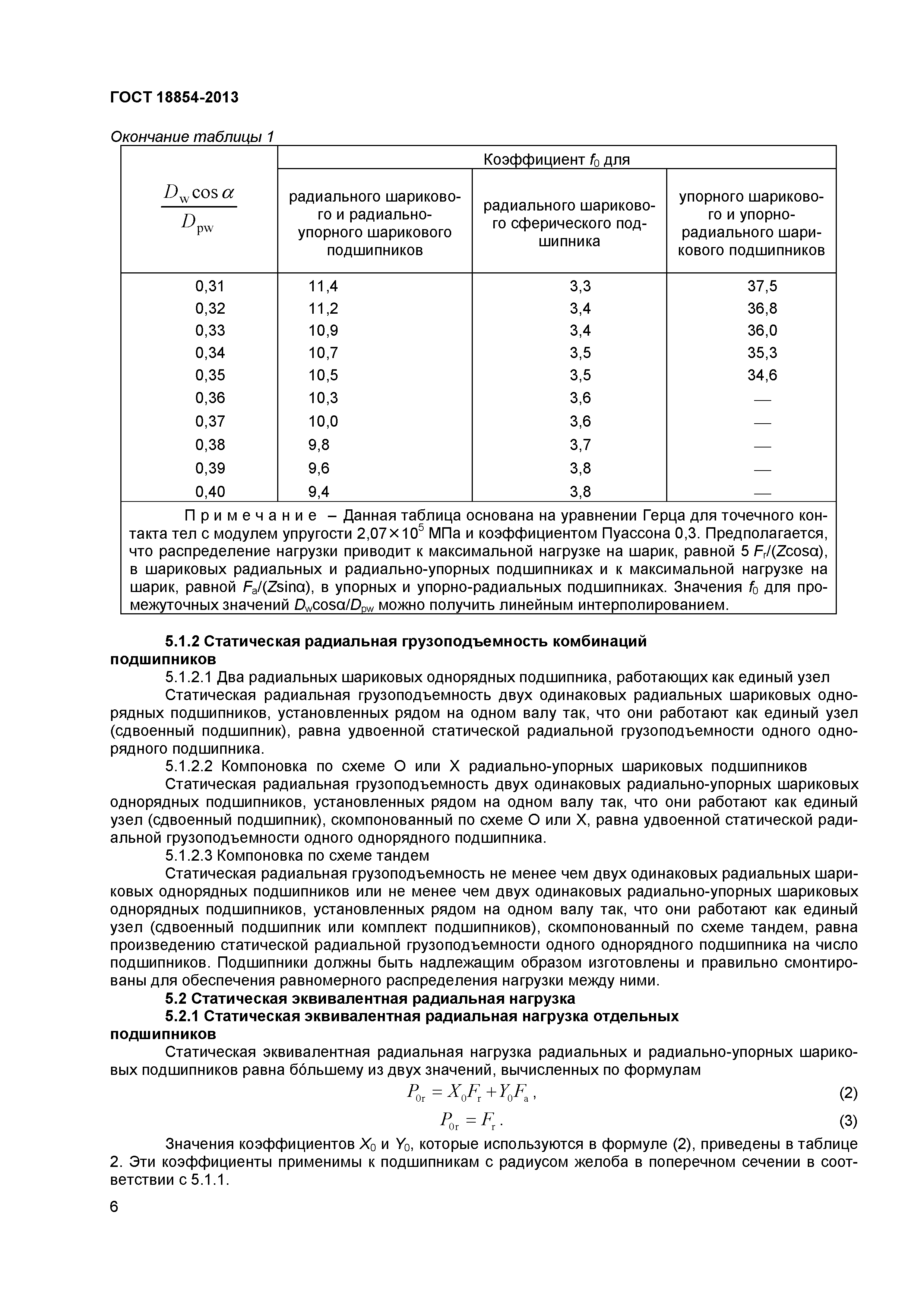 ГОСТ 18854-2013