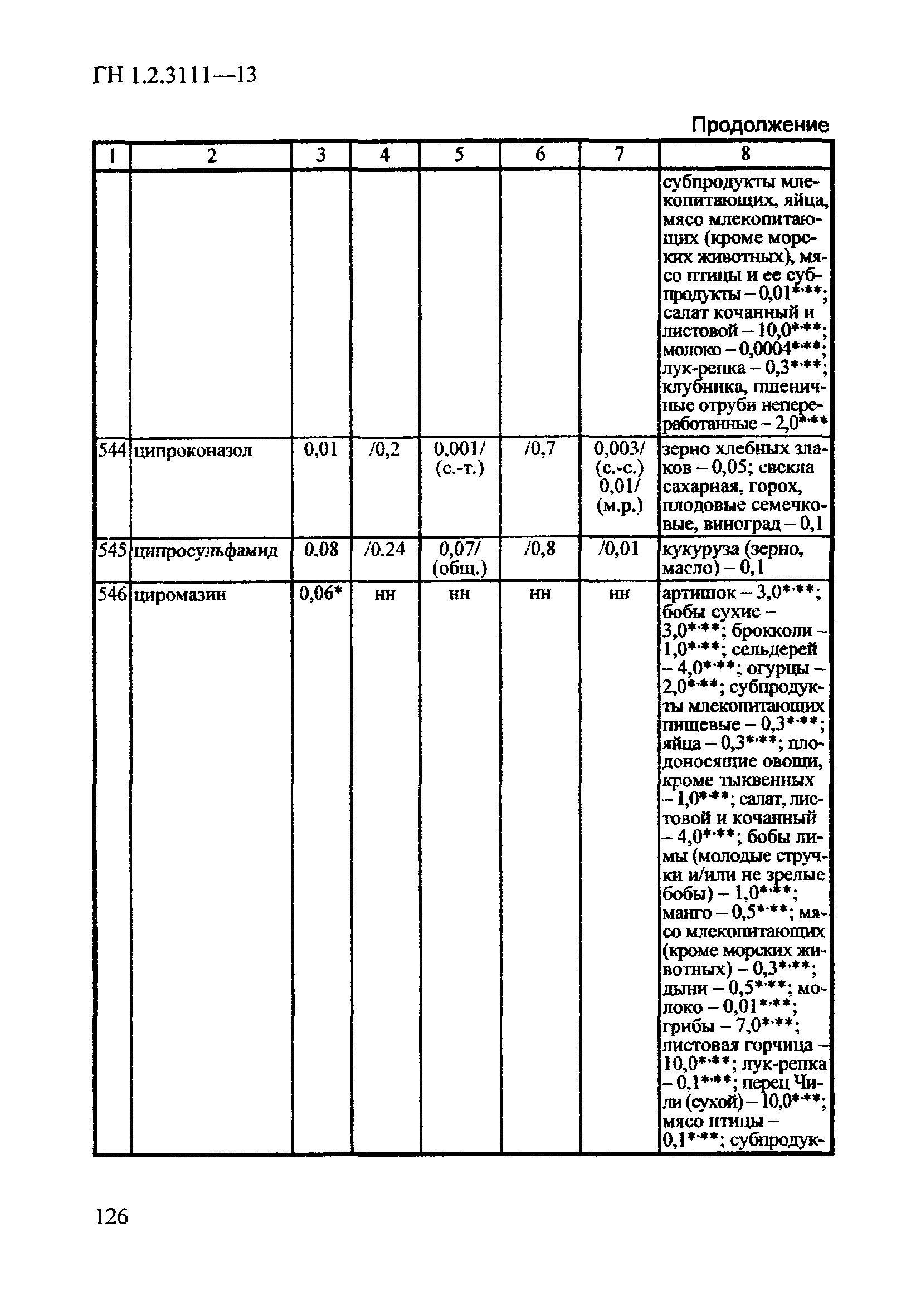 ГН 1.2.3111-13