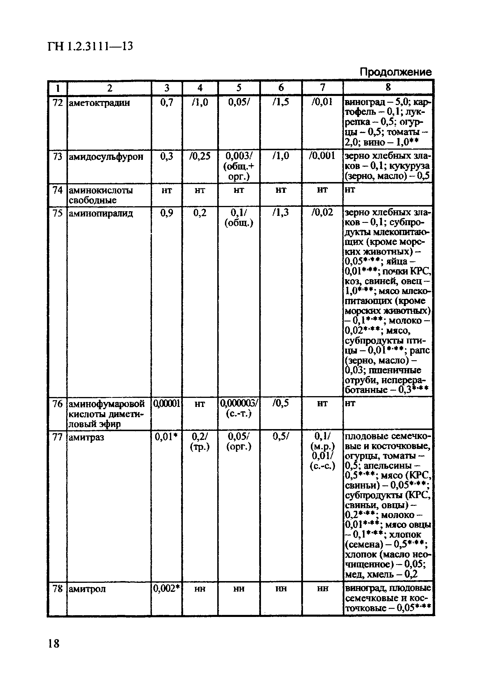 ГН 1.2.3111-13