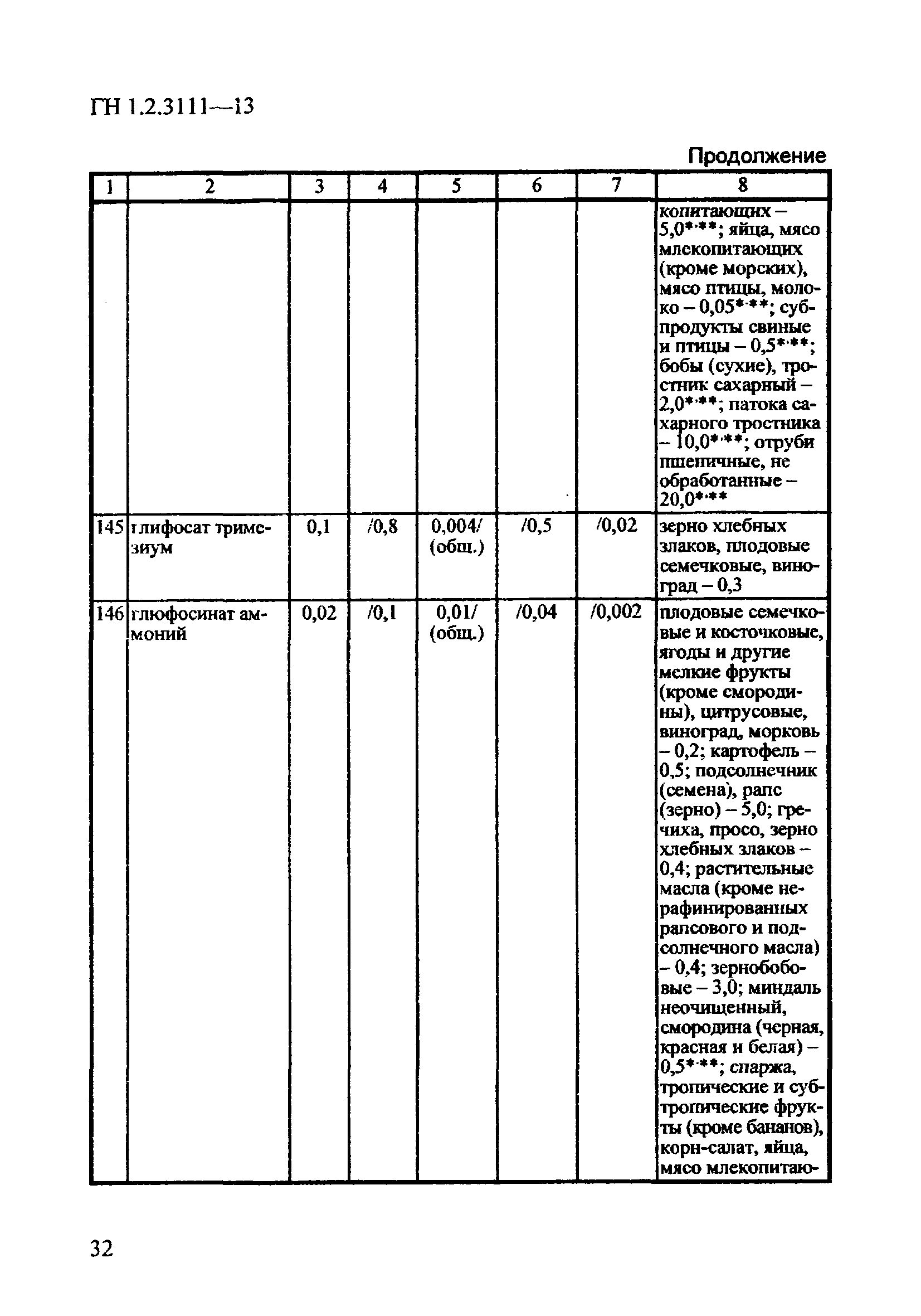 ГН 1.2.3111-13