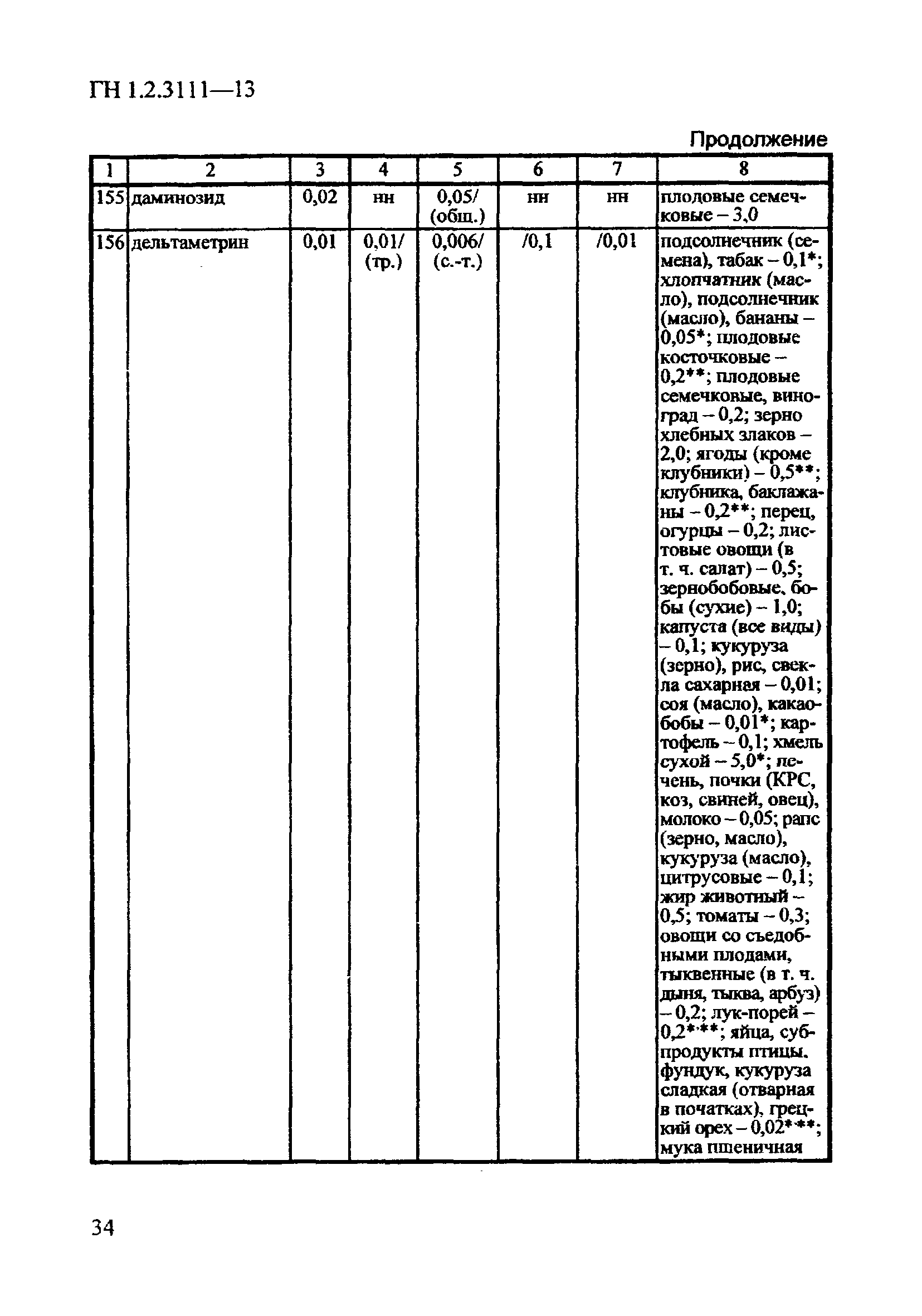 ГН 1.2.3111-13