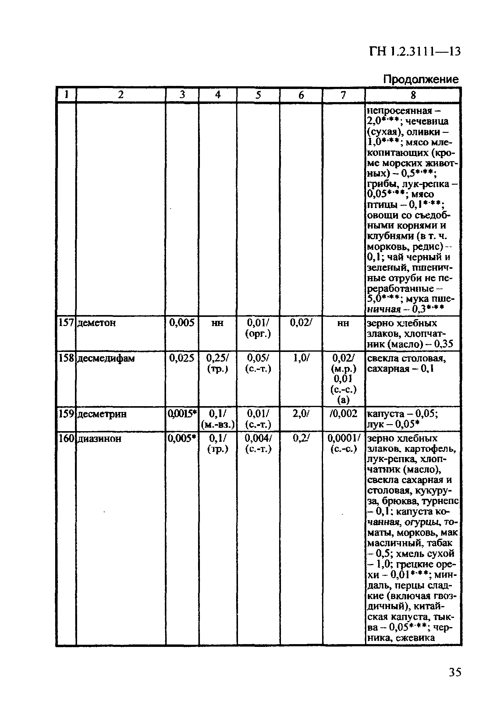 ГН 1.2.3111-13