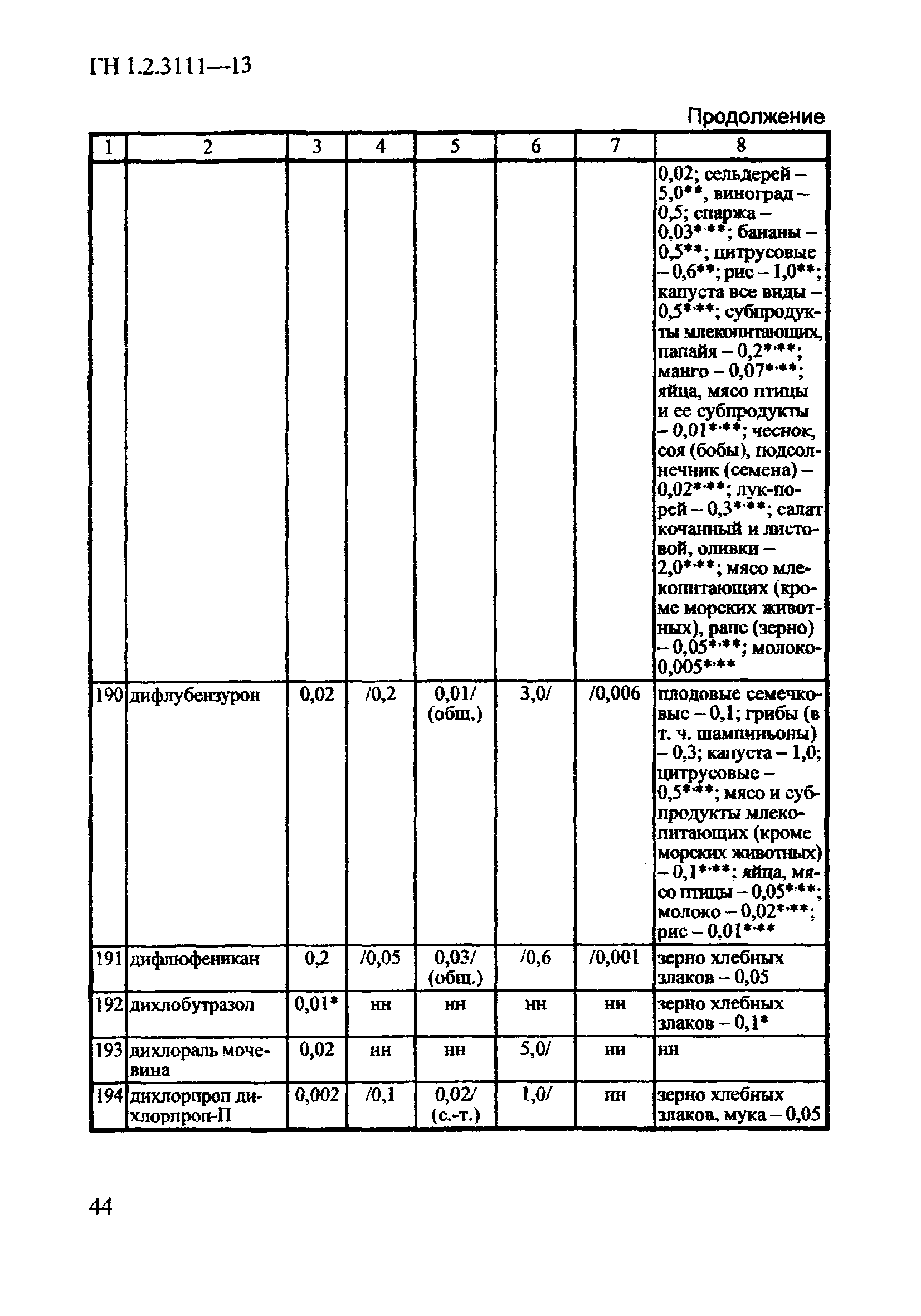 ГН 1.2.3111-13