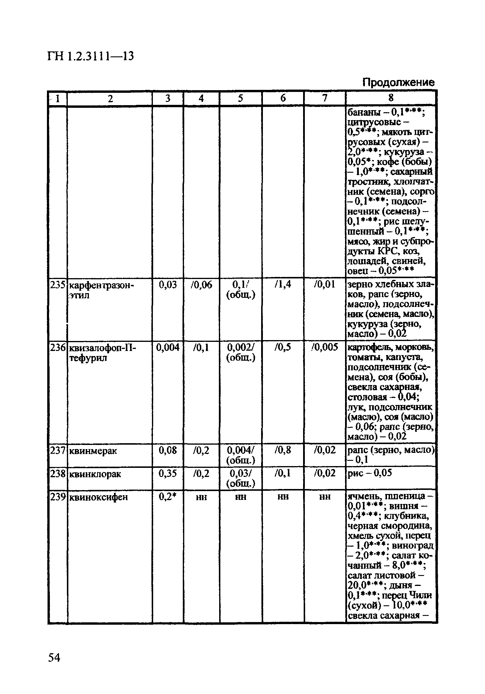 ГН 1.2.3111-13