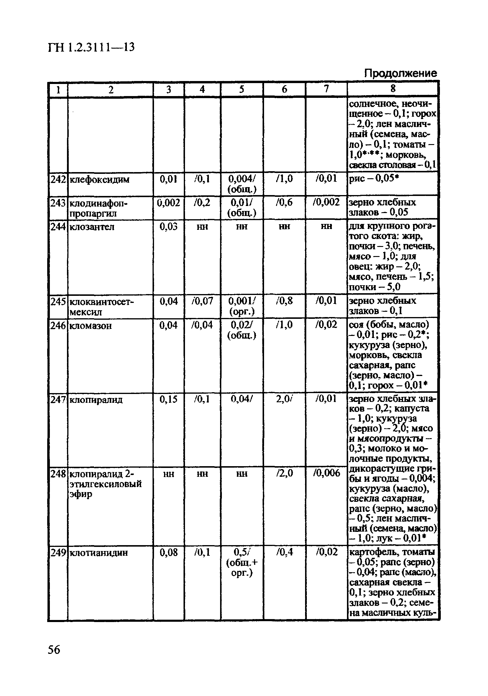 ГН 1.2.3111-13