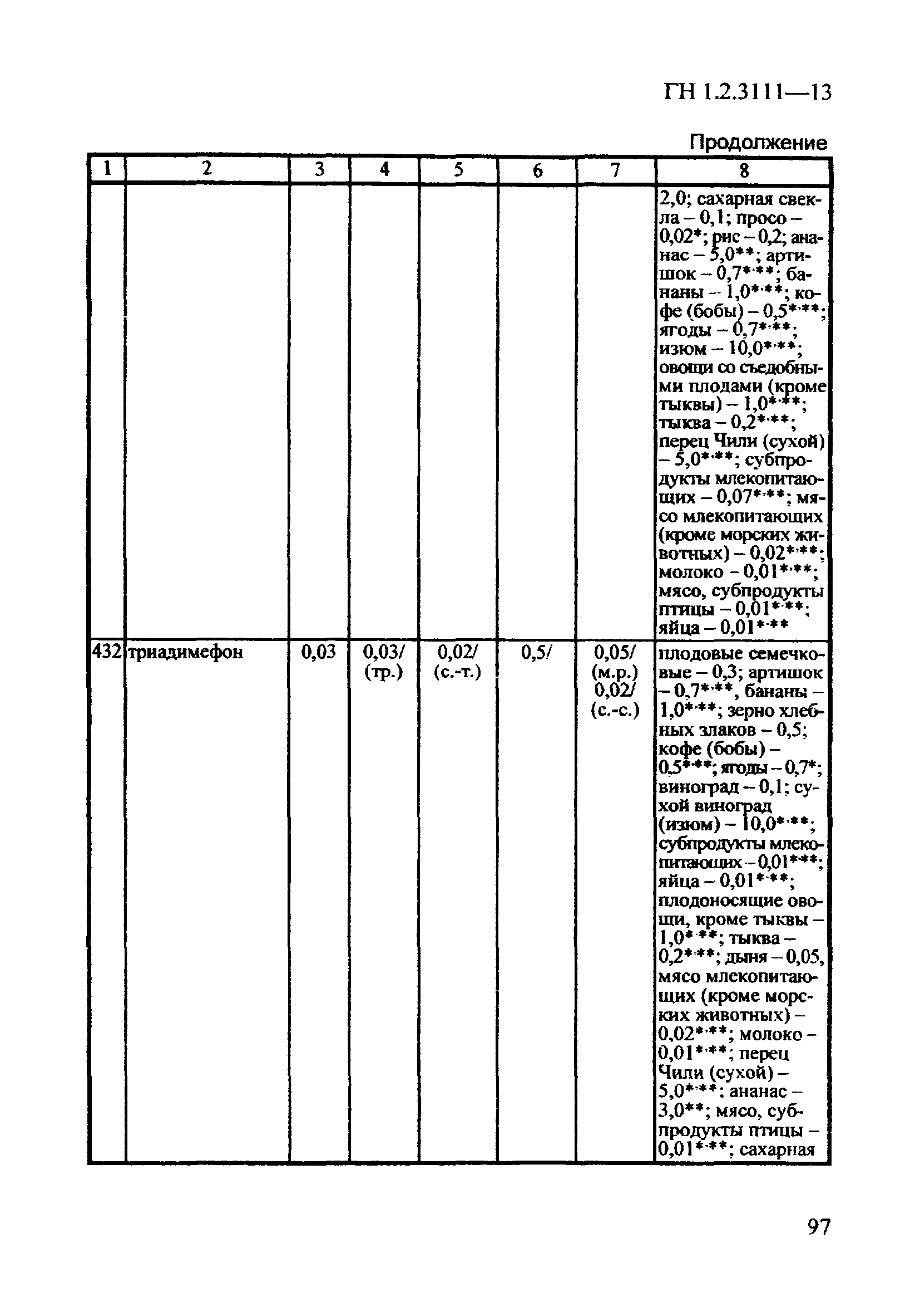 ГН 1.2.3111-13