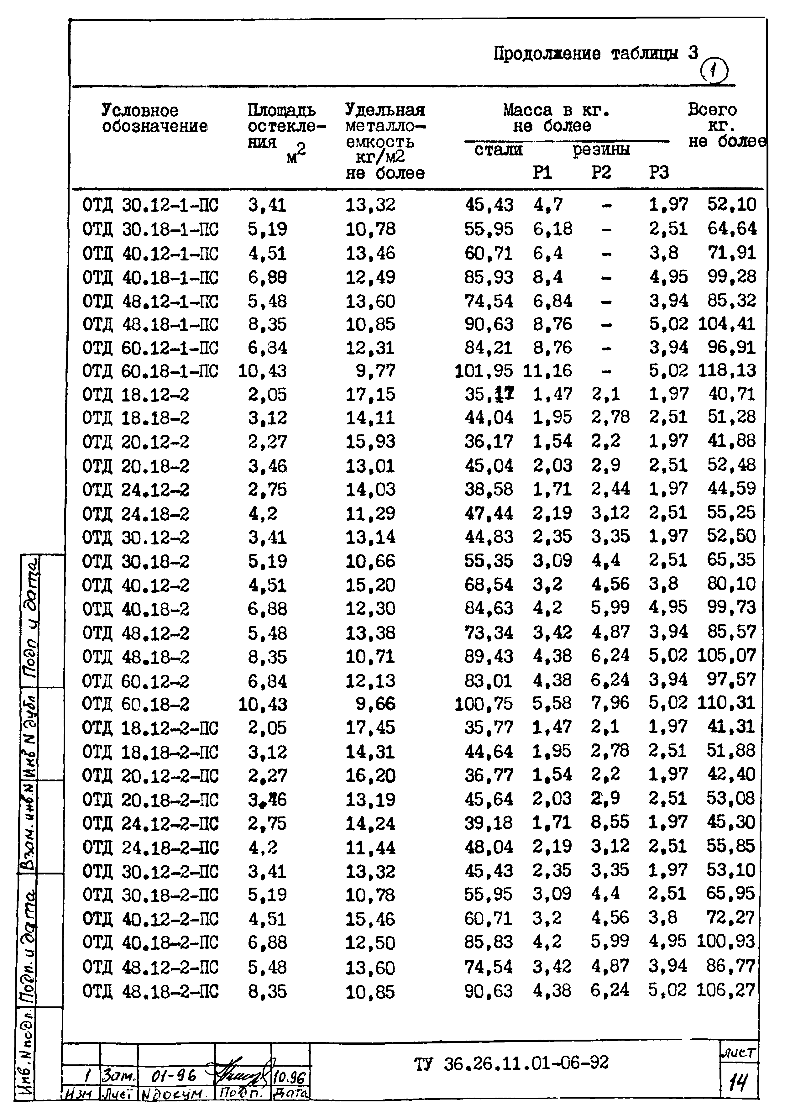 ТУ 36.26.11.01-06-92