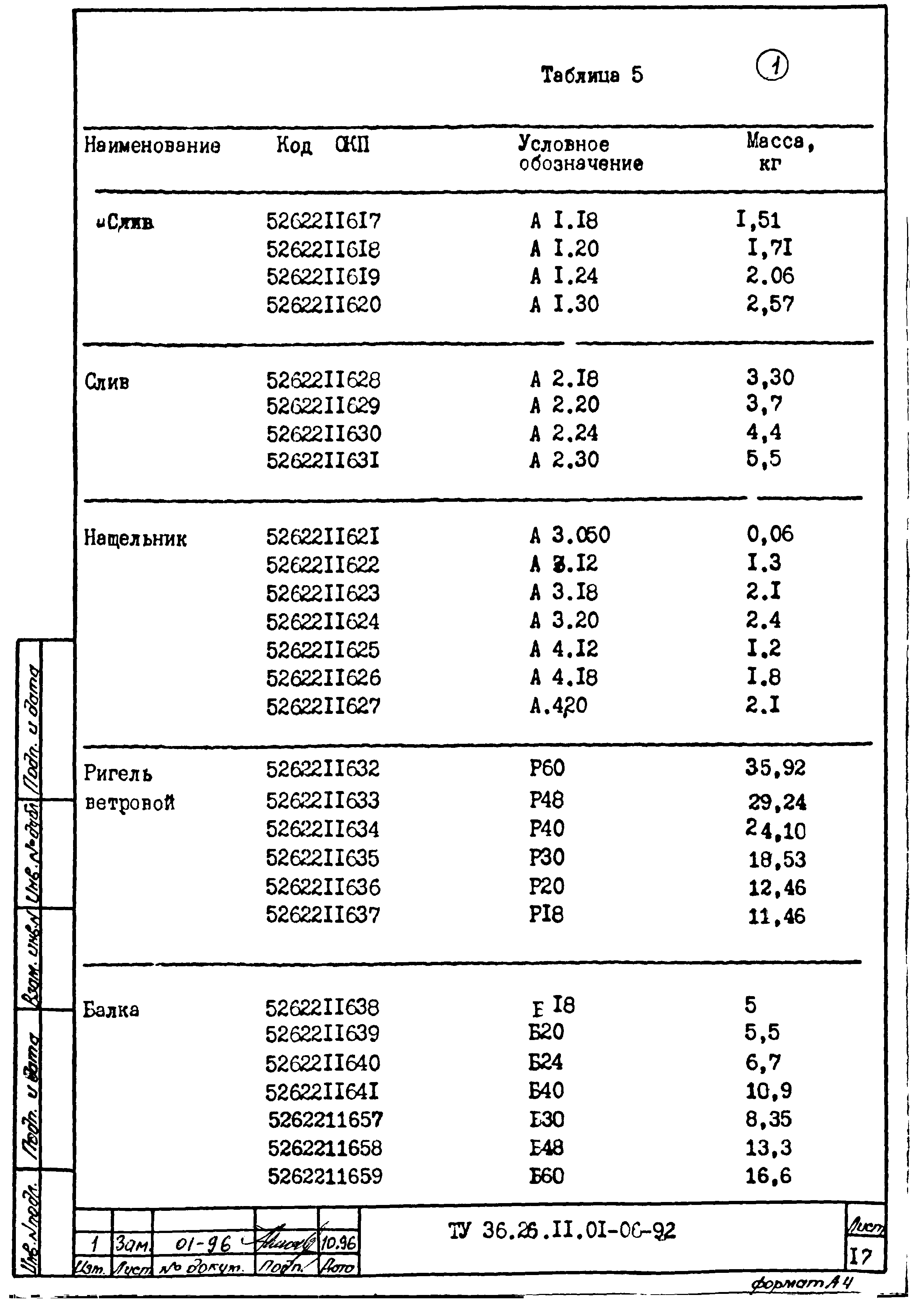 ТУ 36.26.11.01-06-92