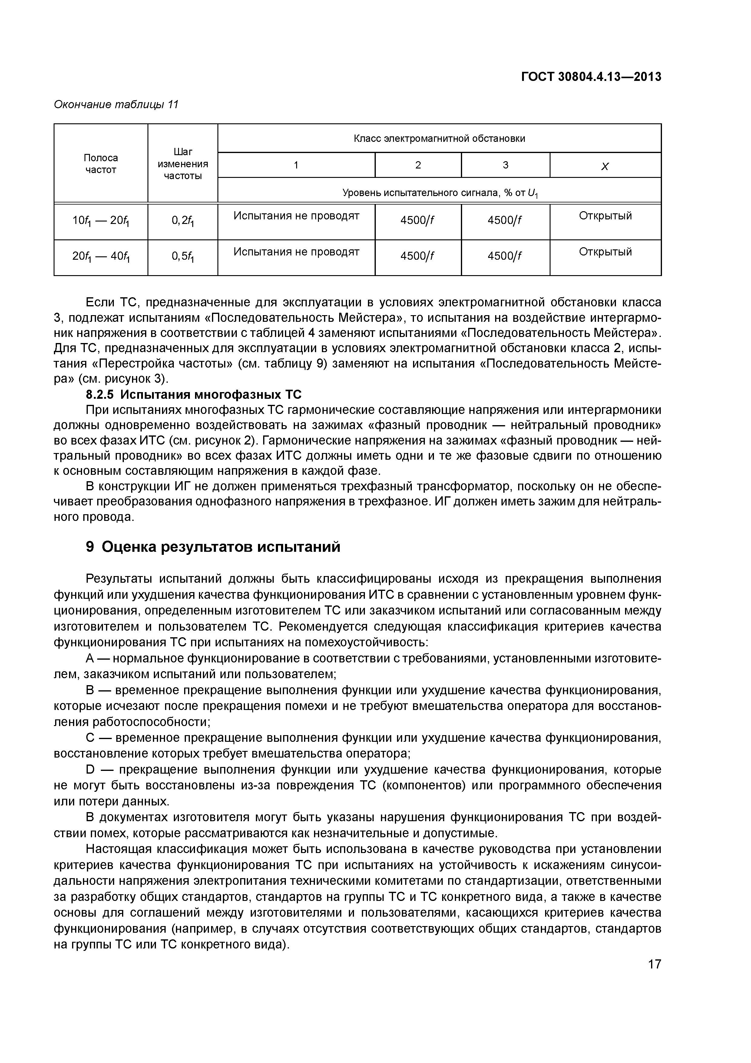 ГОСТ 30804.4.13-2013