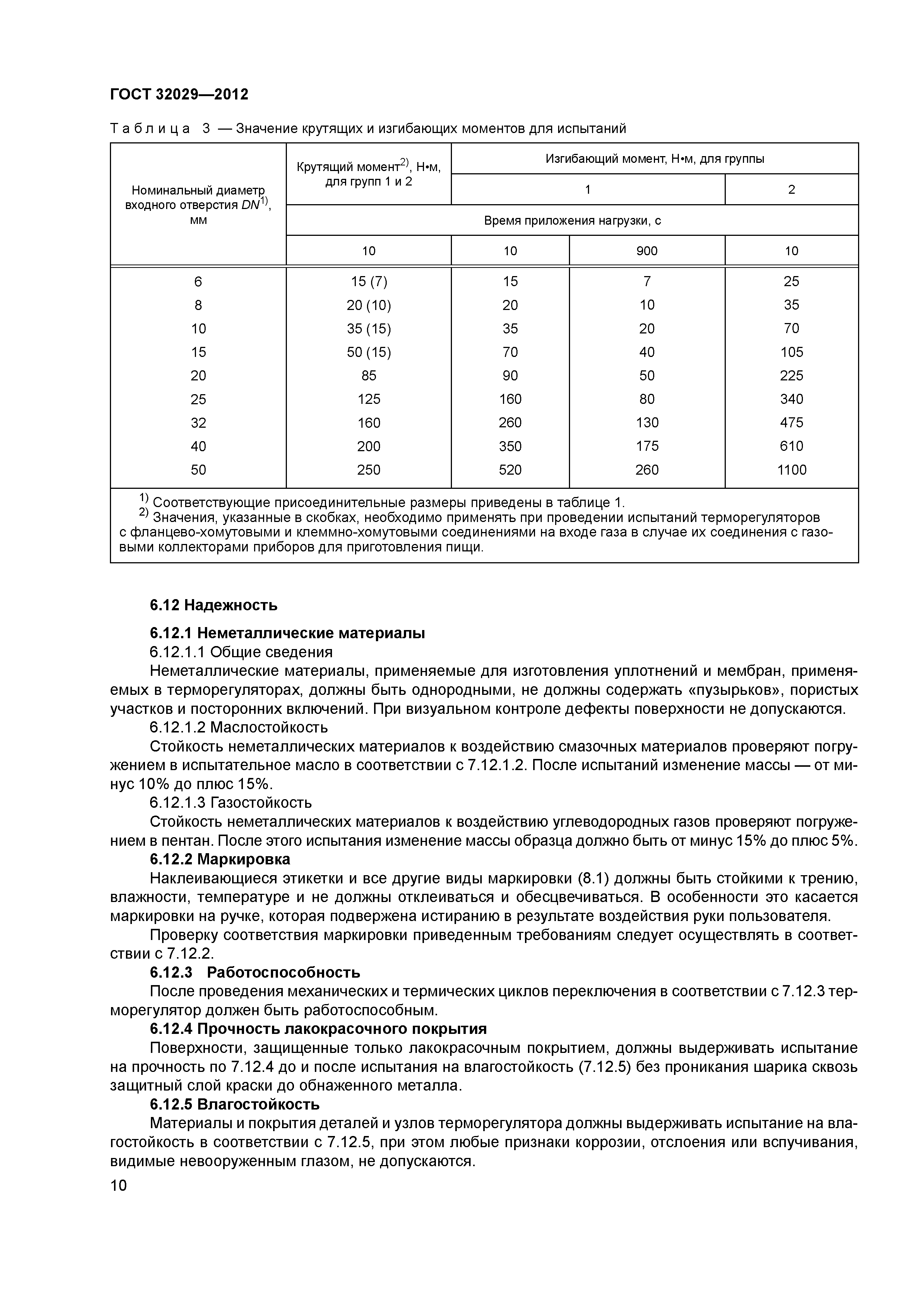ГОСТ 32029-2012