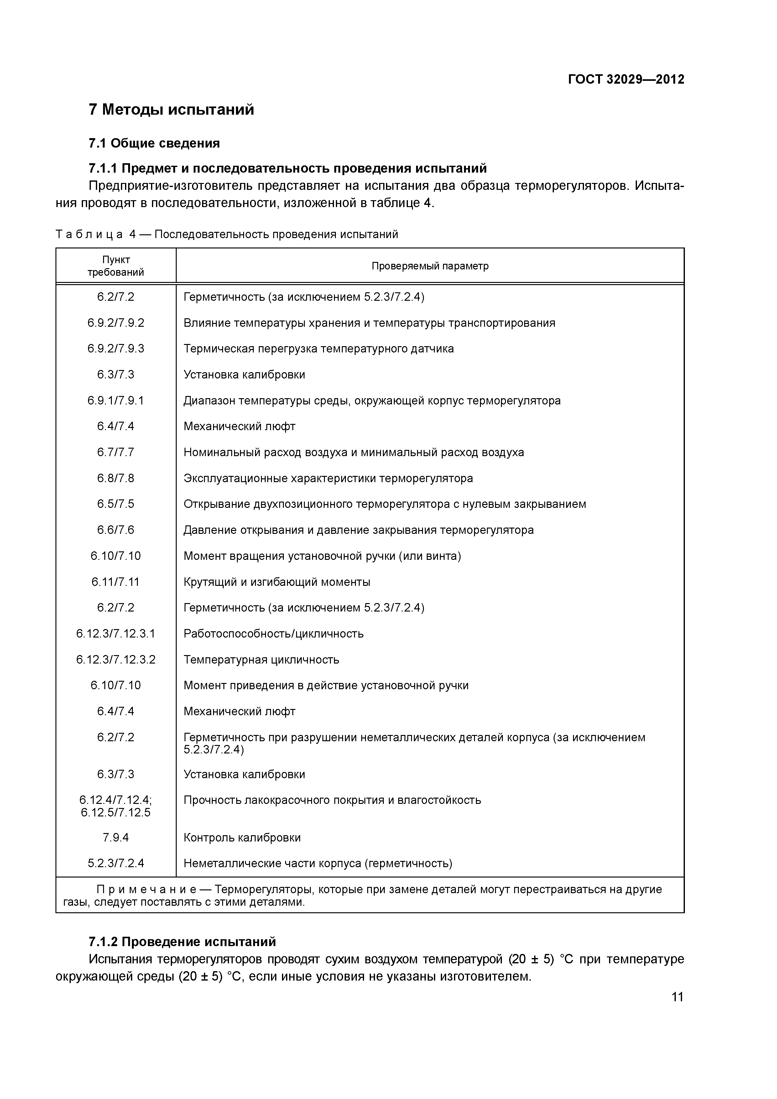 ГОСТ 32029-2012