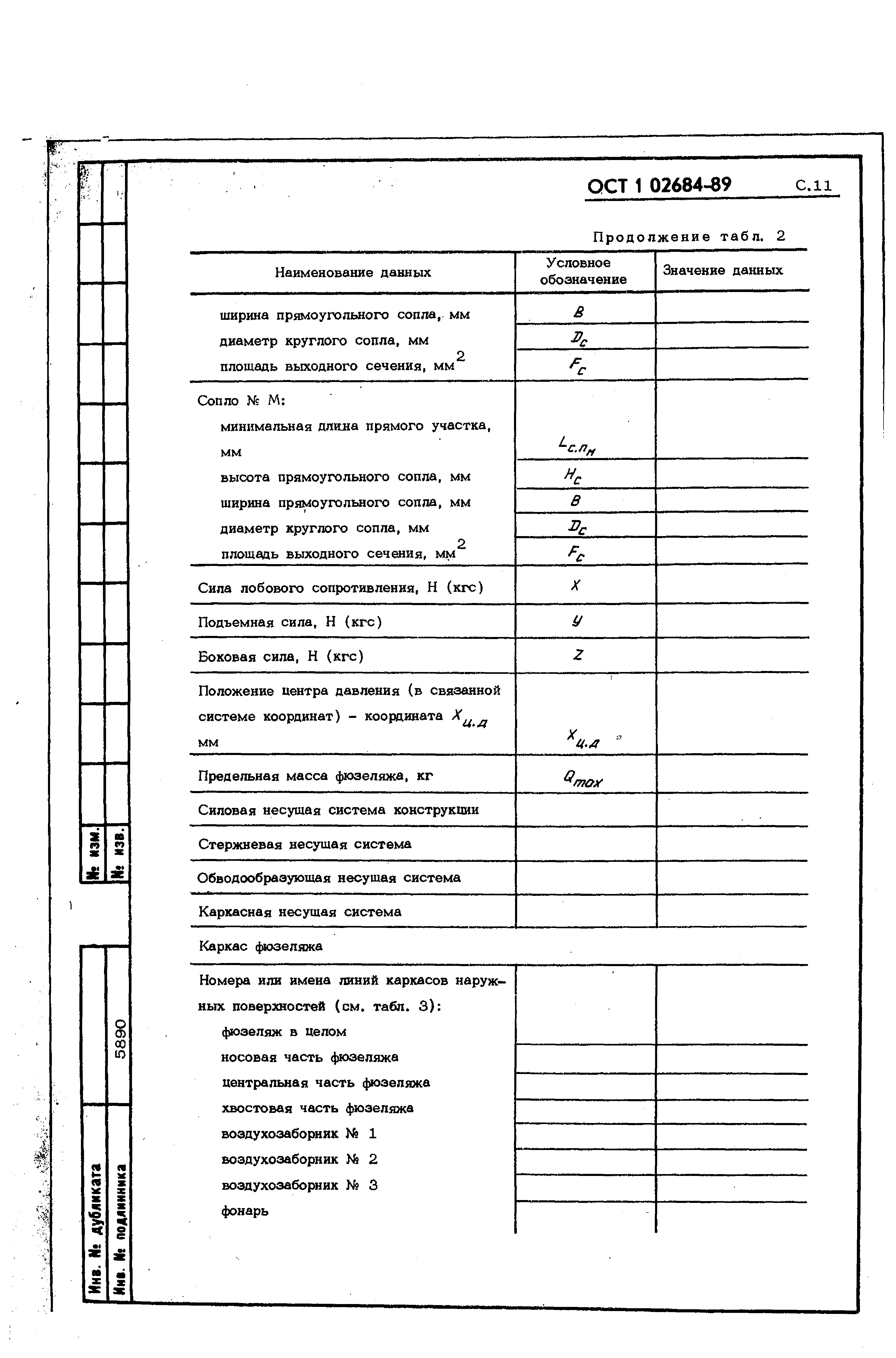 ОСТ 1 02684-89