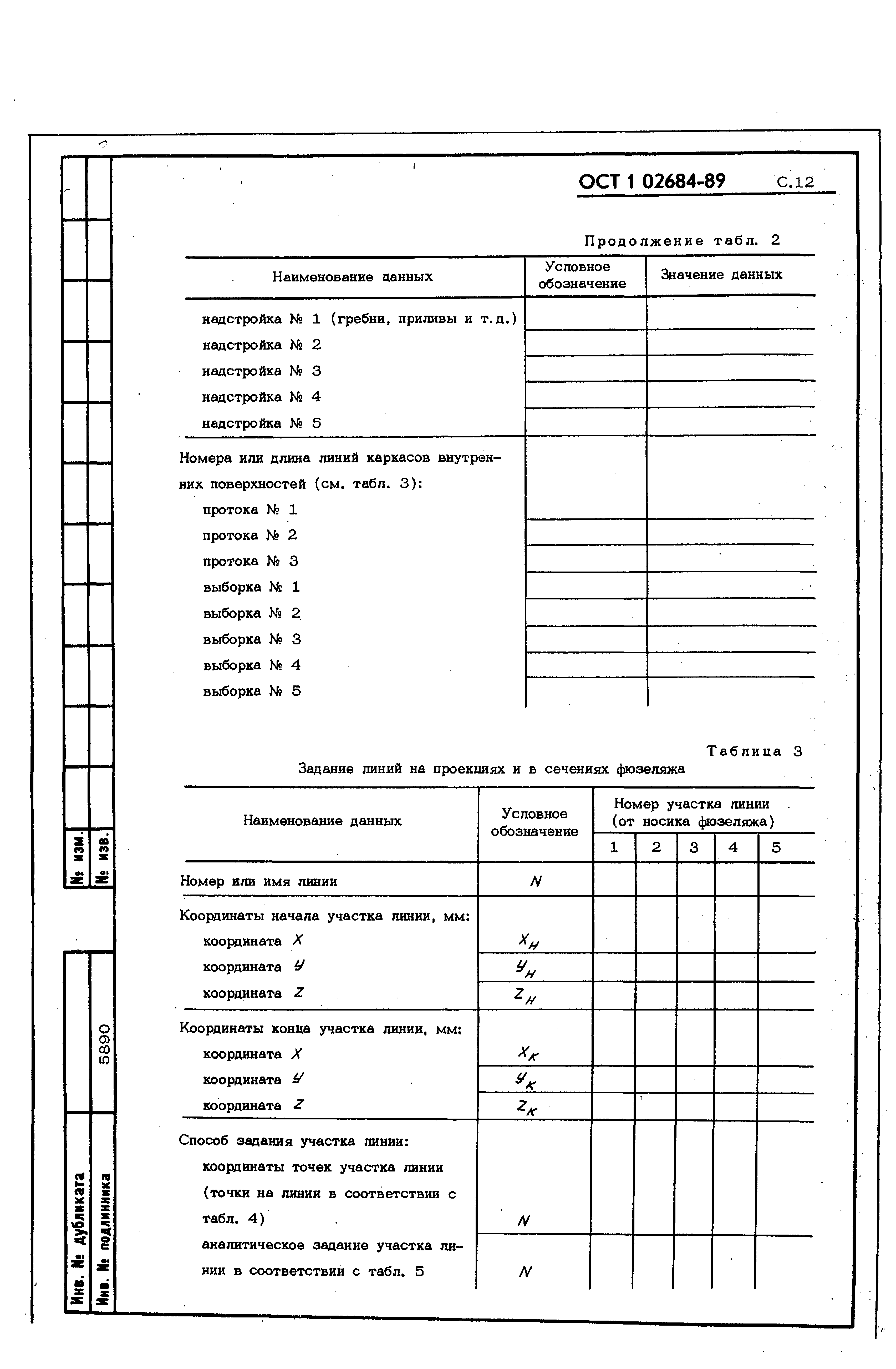 ОСТ 1 02684-89