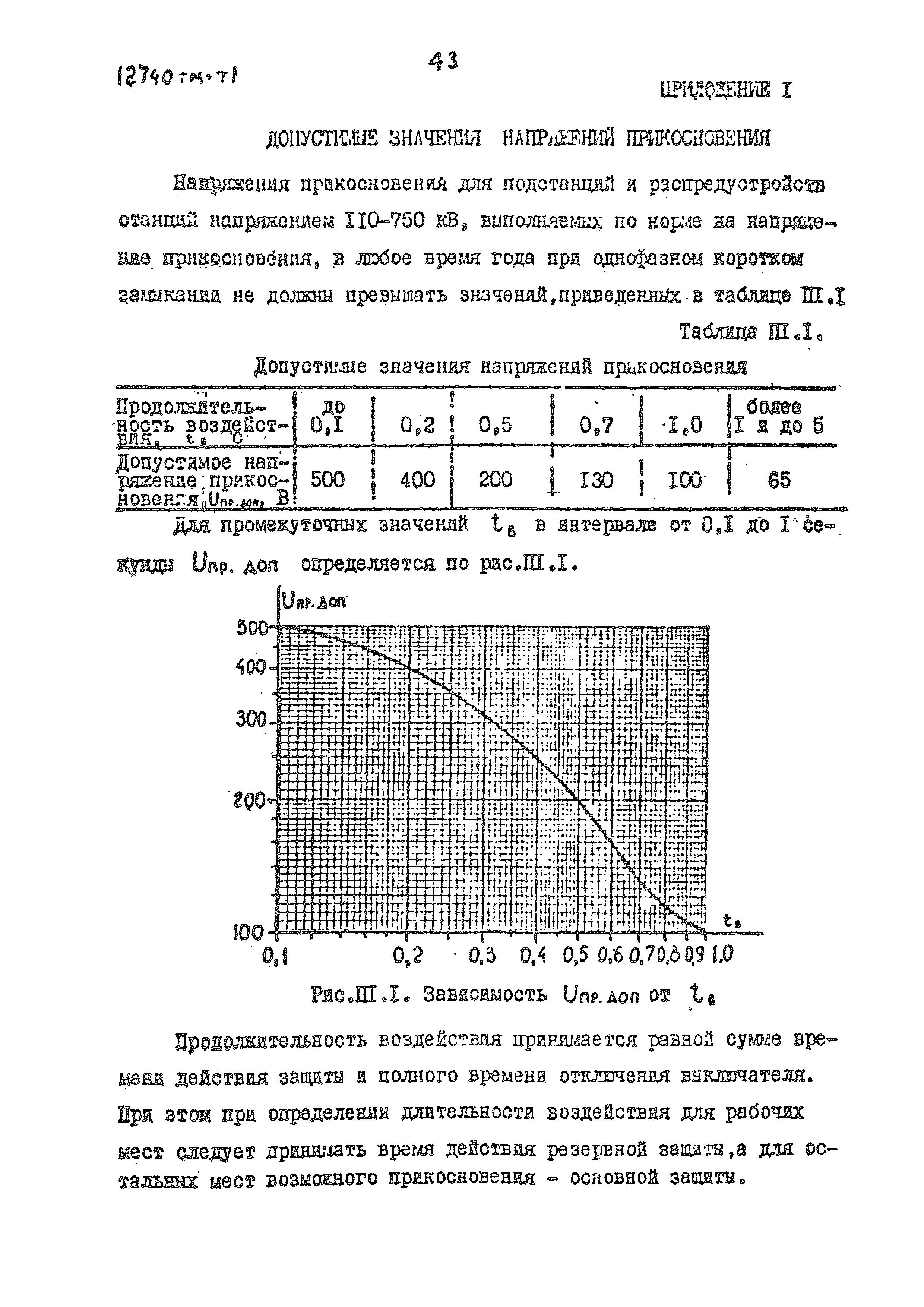 12740 тм-т1