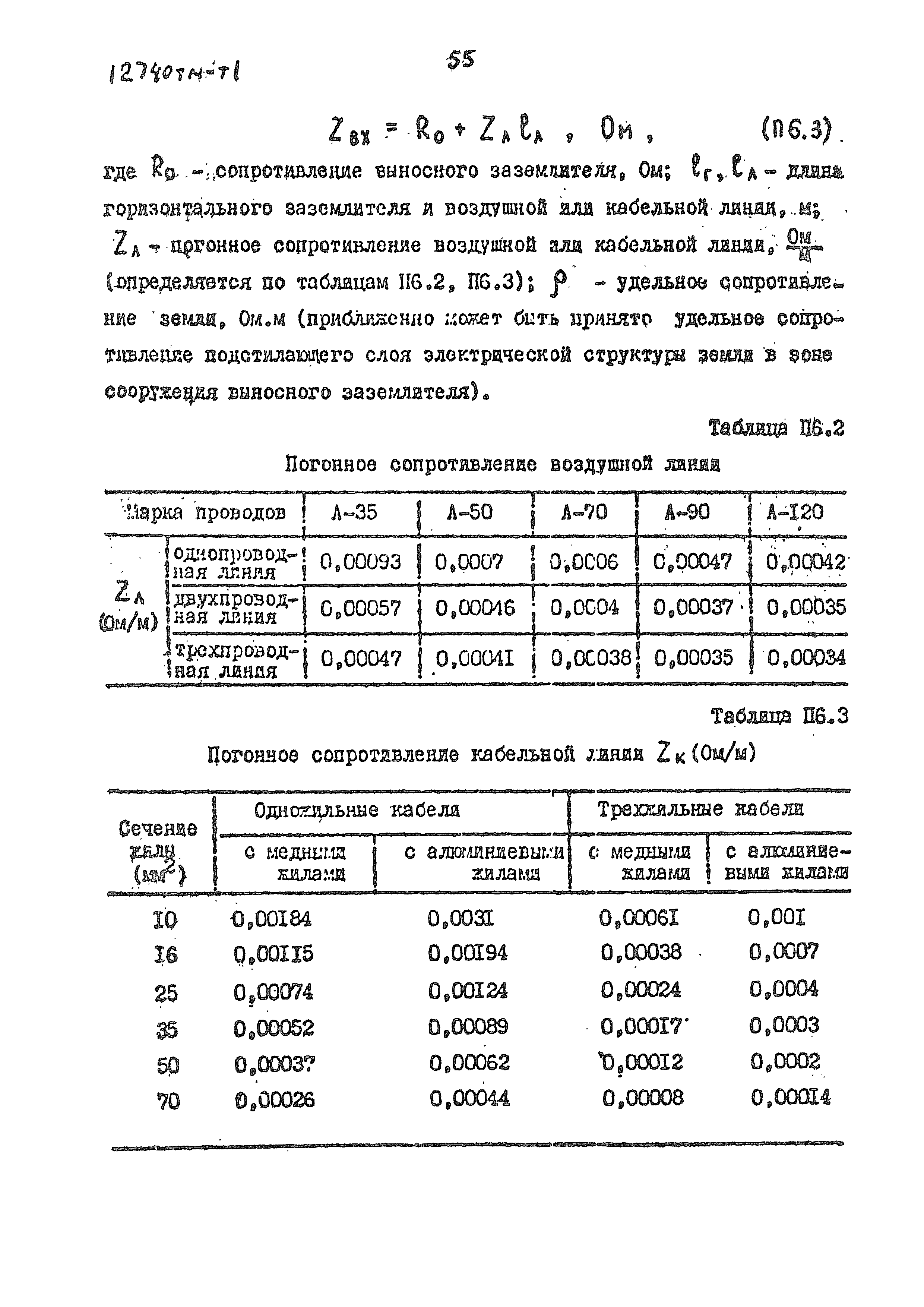 12740 тм-т1