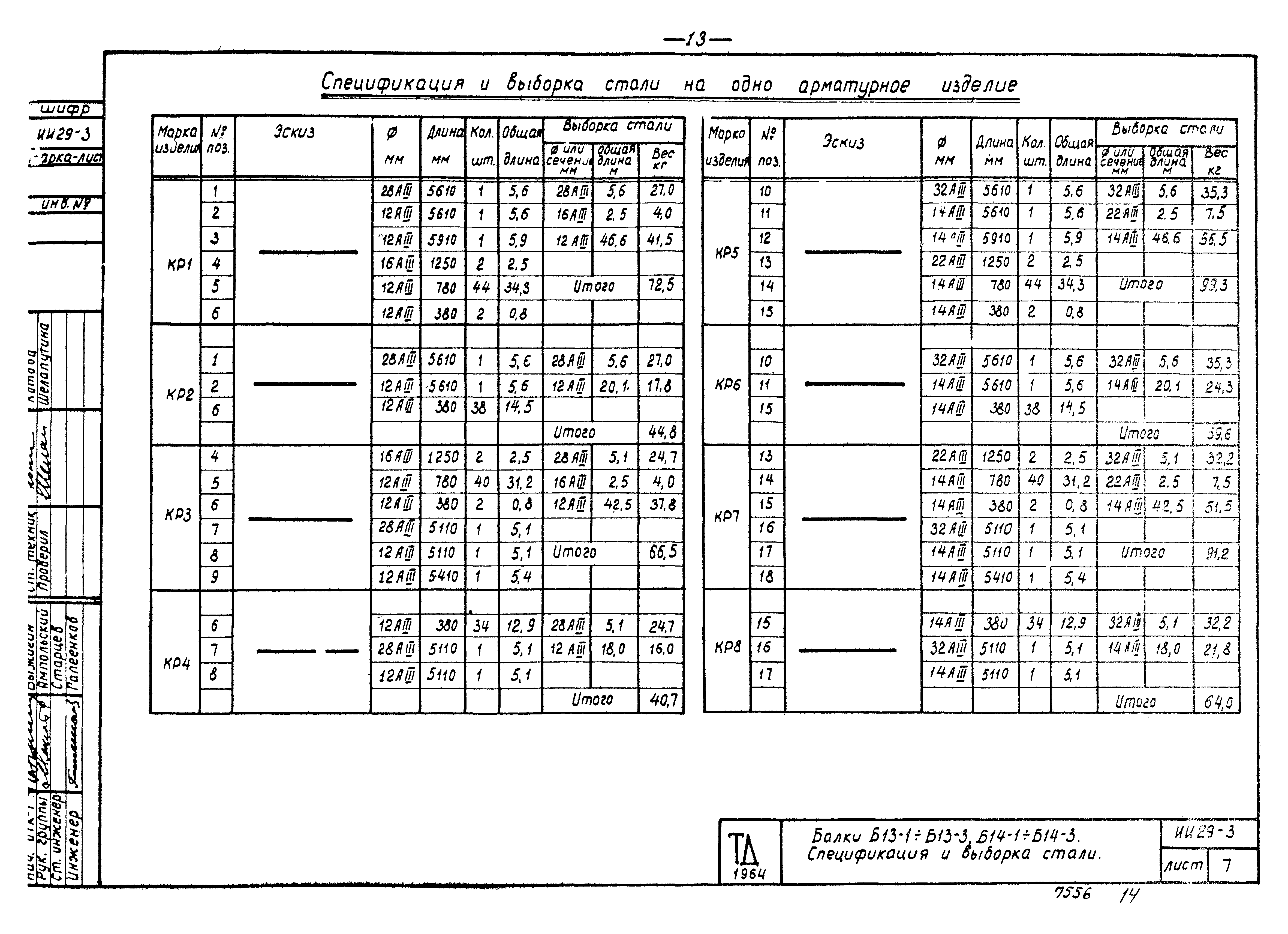 Серия ИИ29-3
