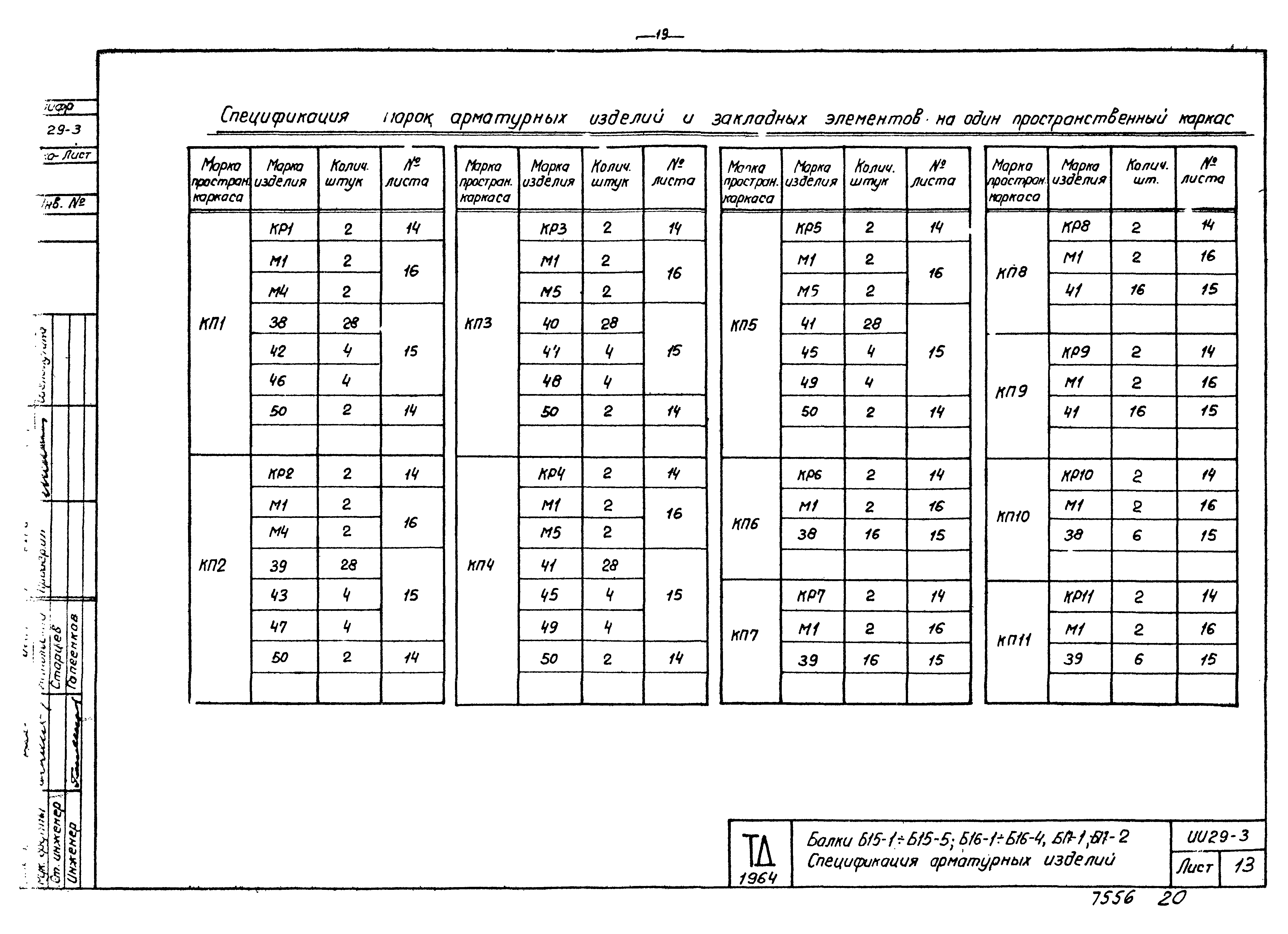 Серия ИИ29-3
