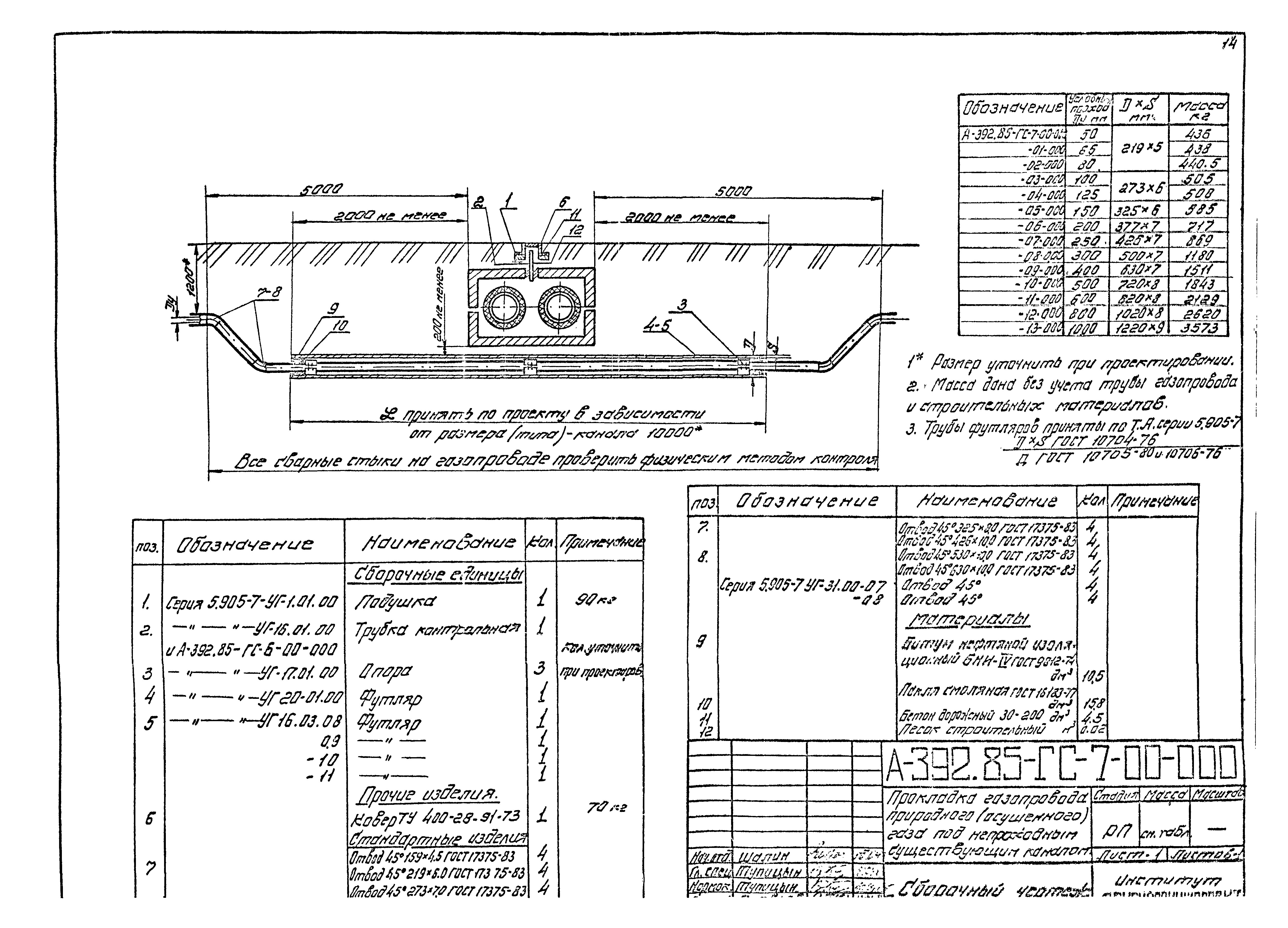 Альбом А-392-85