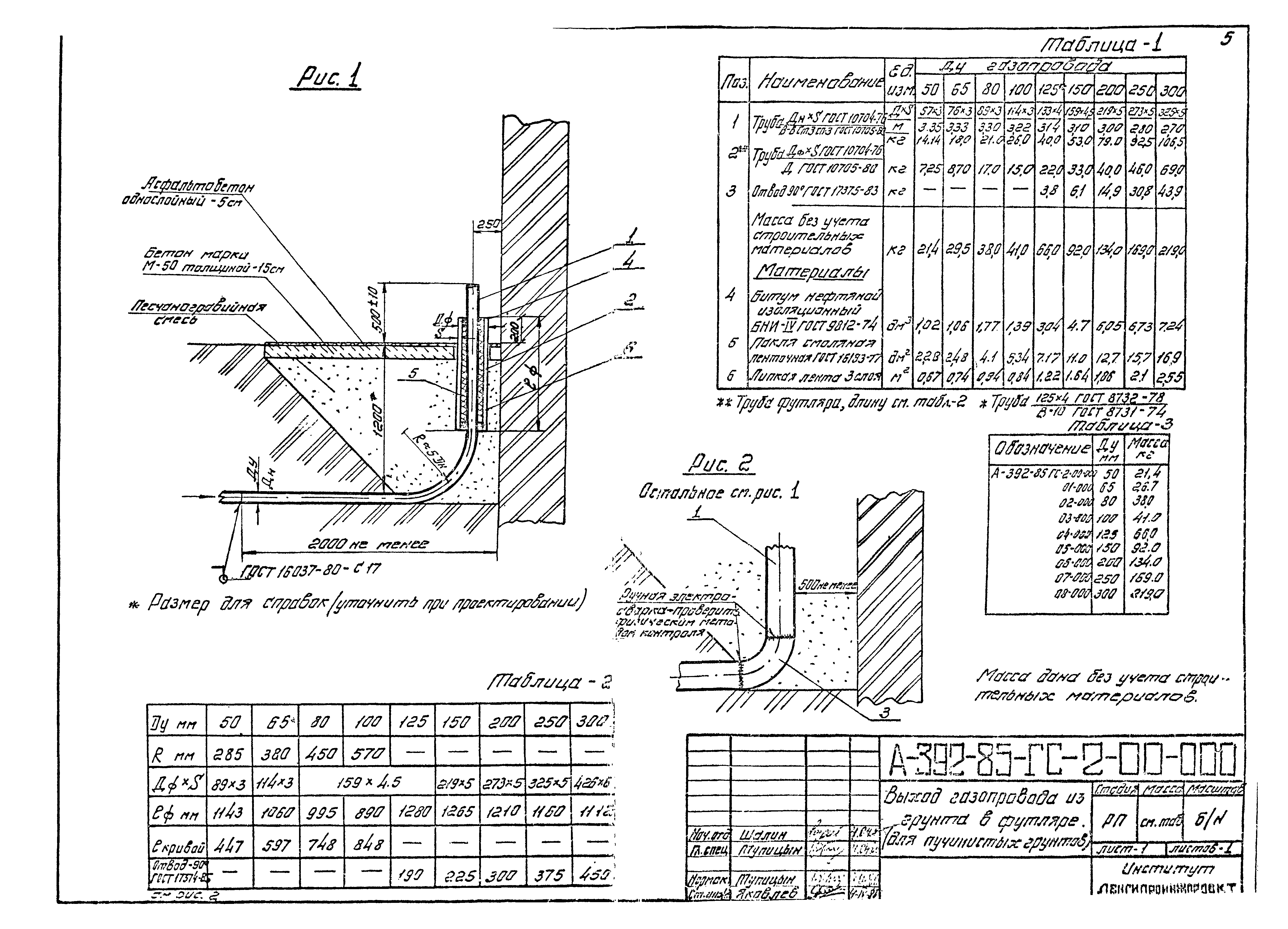 Альбом А-392-85