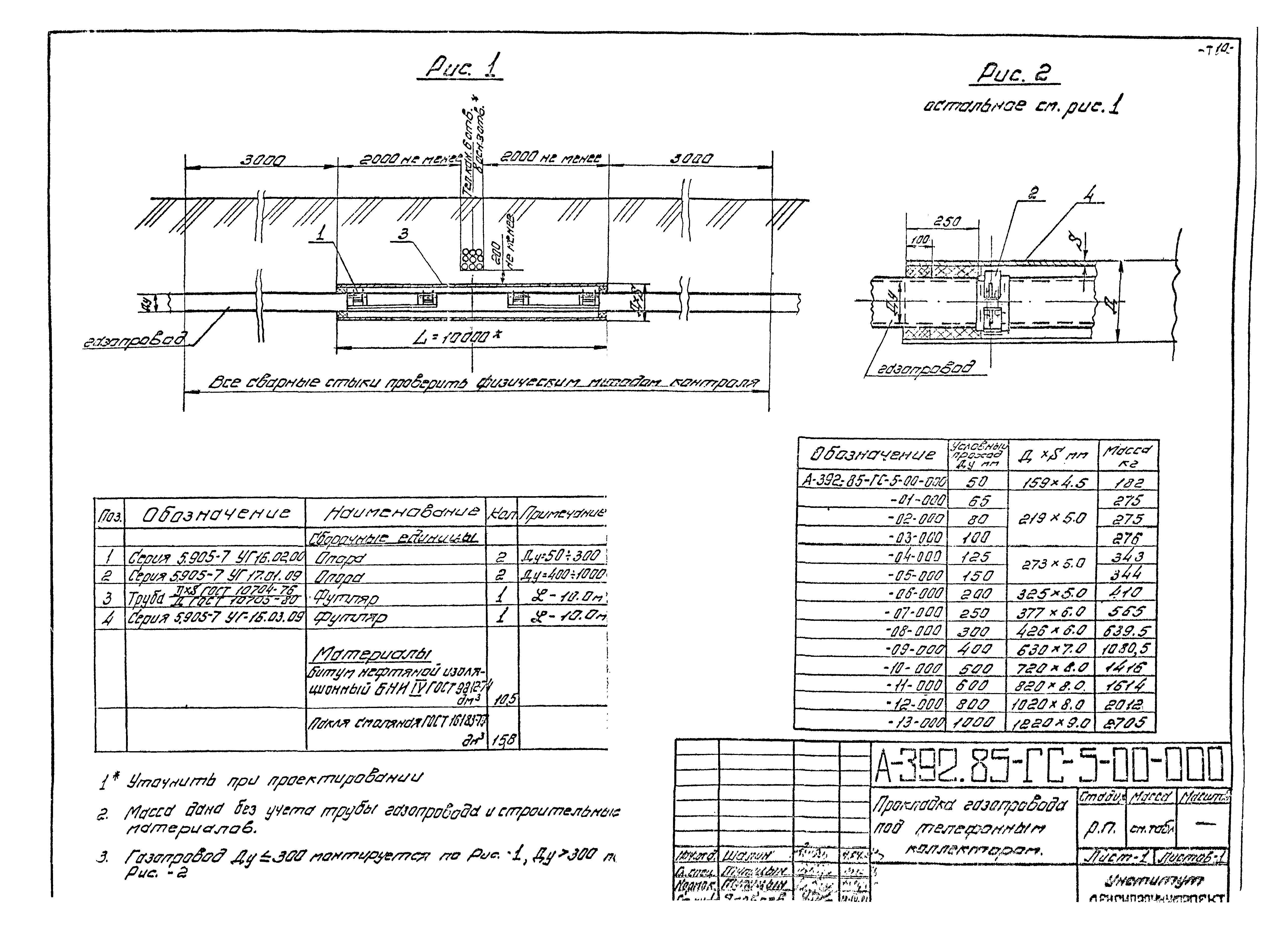 Альбом А-392-85