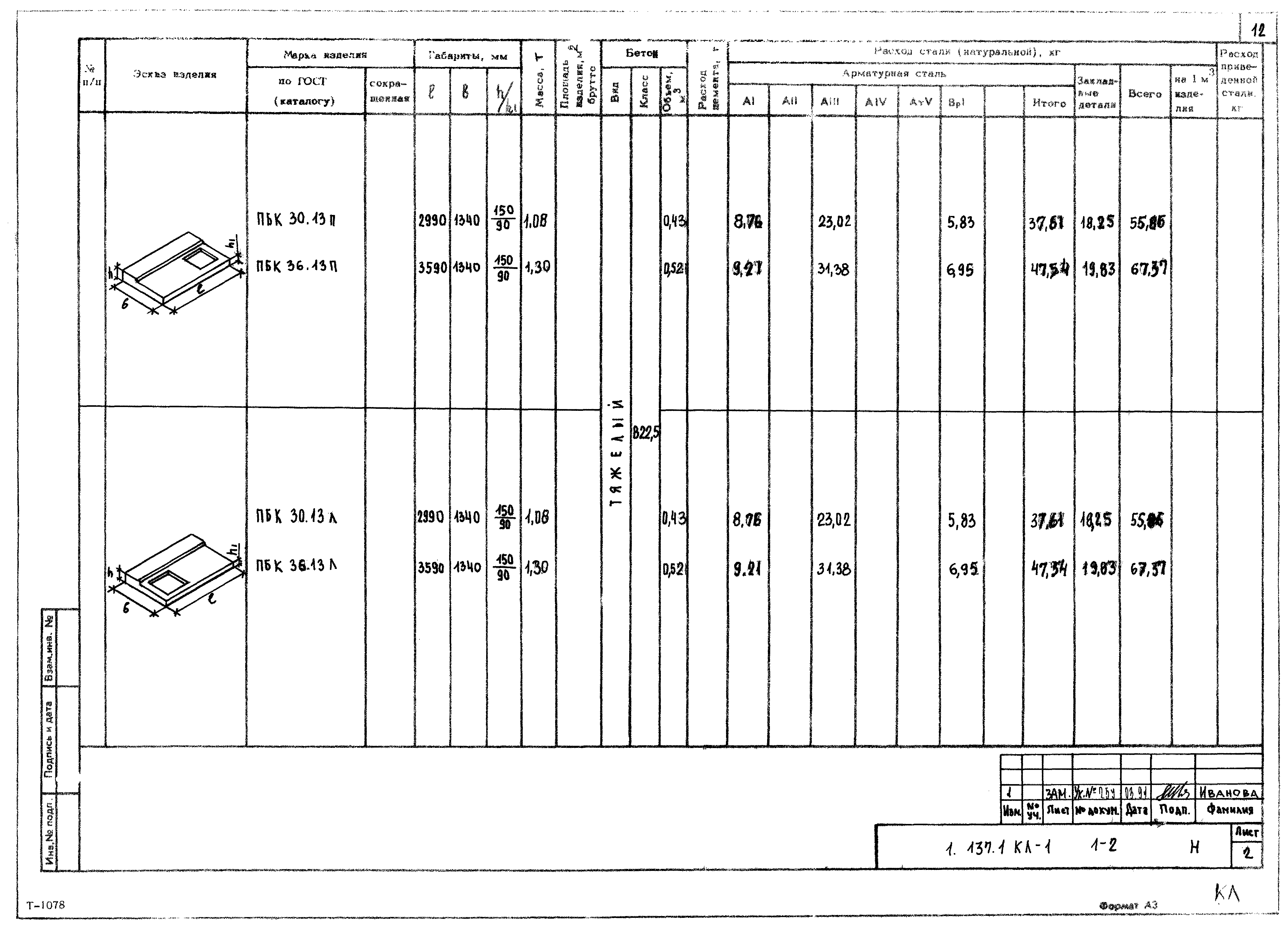 Серия 1.137.1КЛ-1