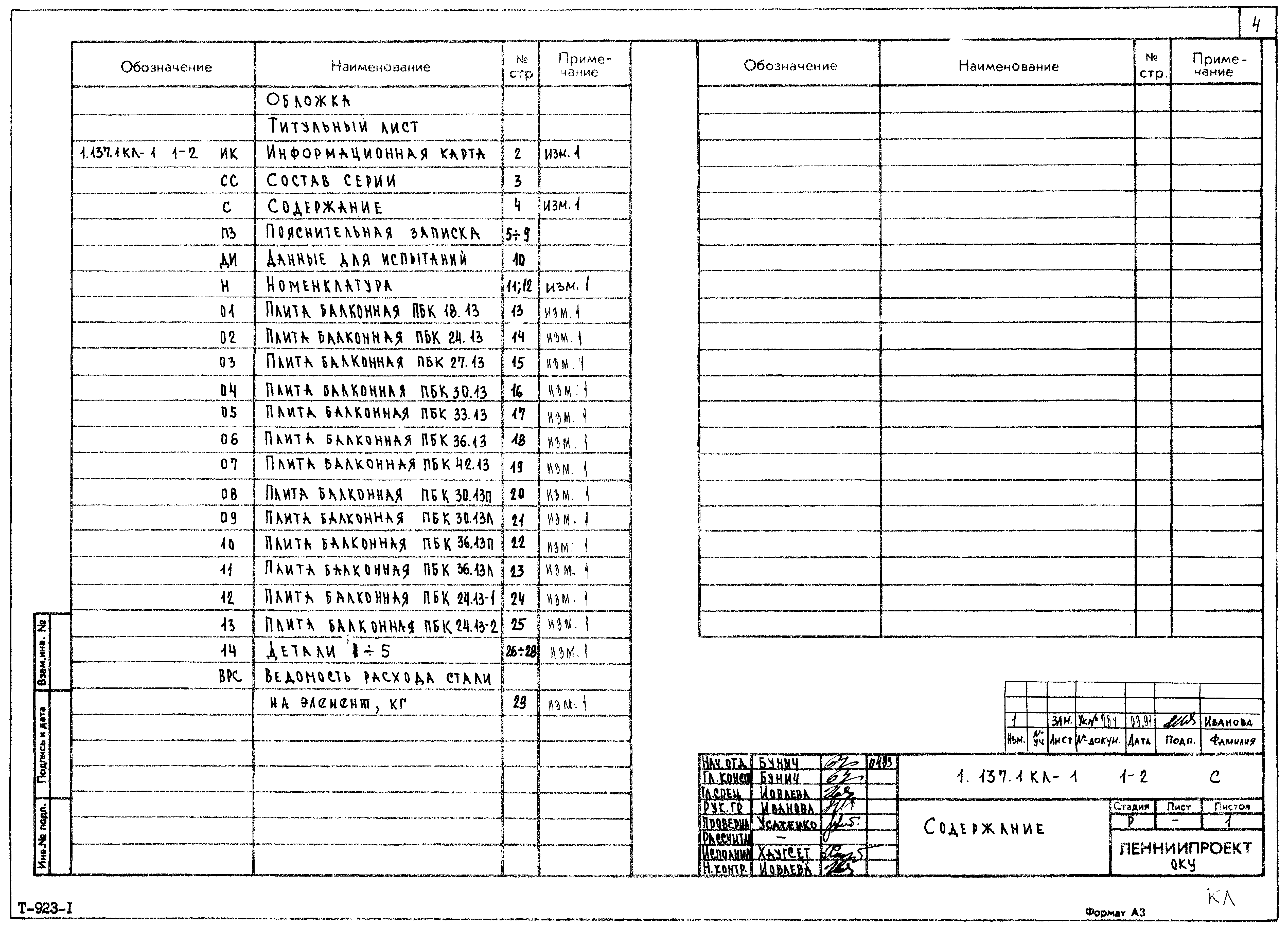 Серия 1.137.1КЛ-1