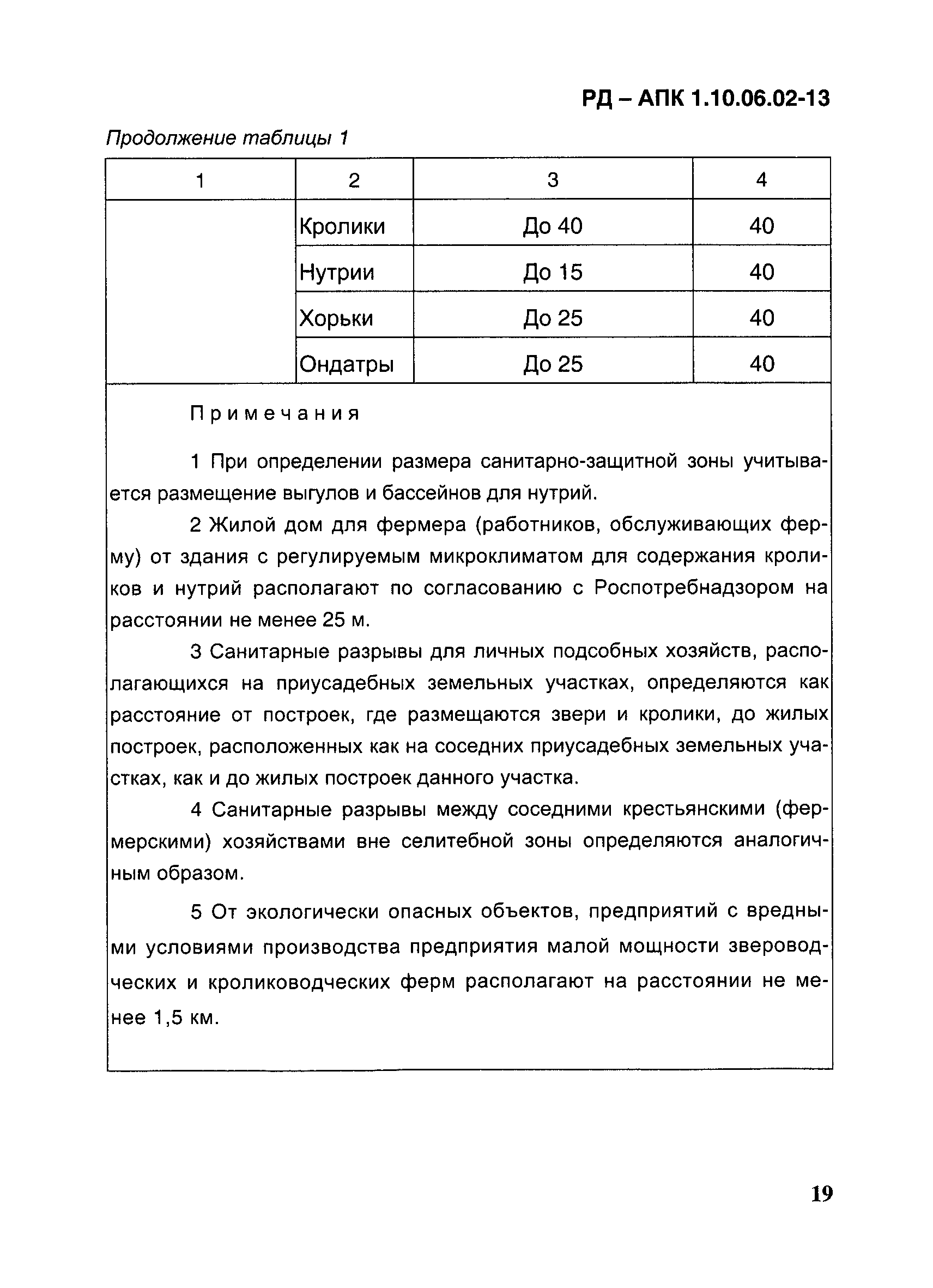 РД-АПК 1.10.06.02-13