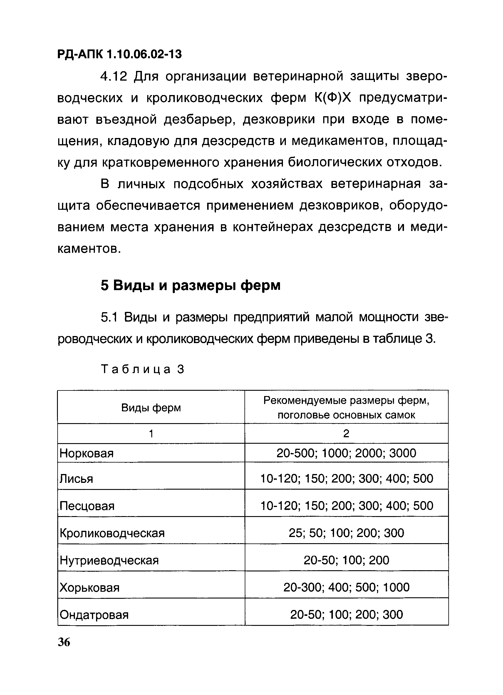 РД-АПК 1.10.06.02-13