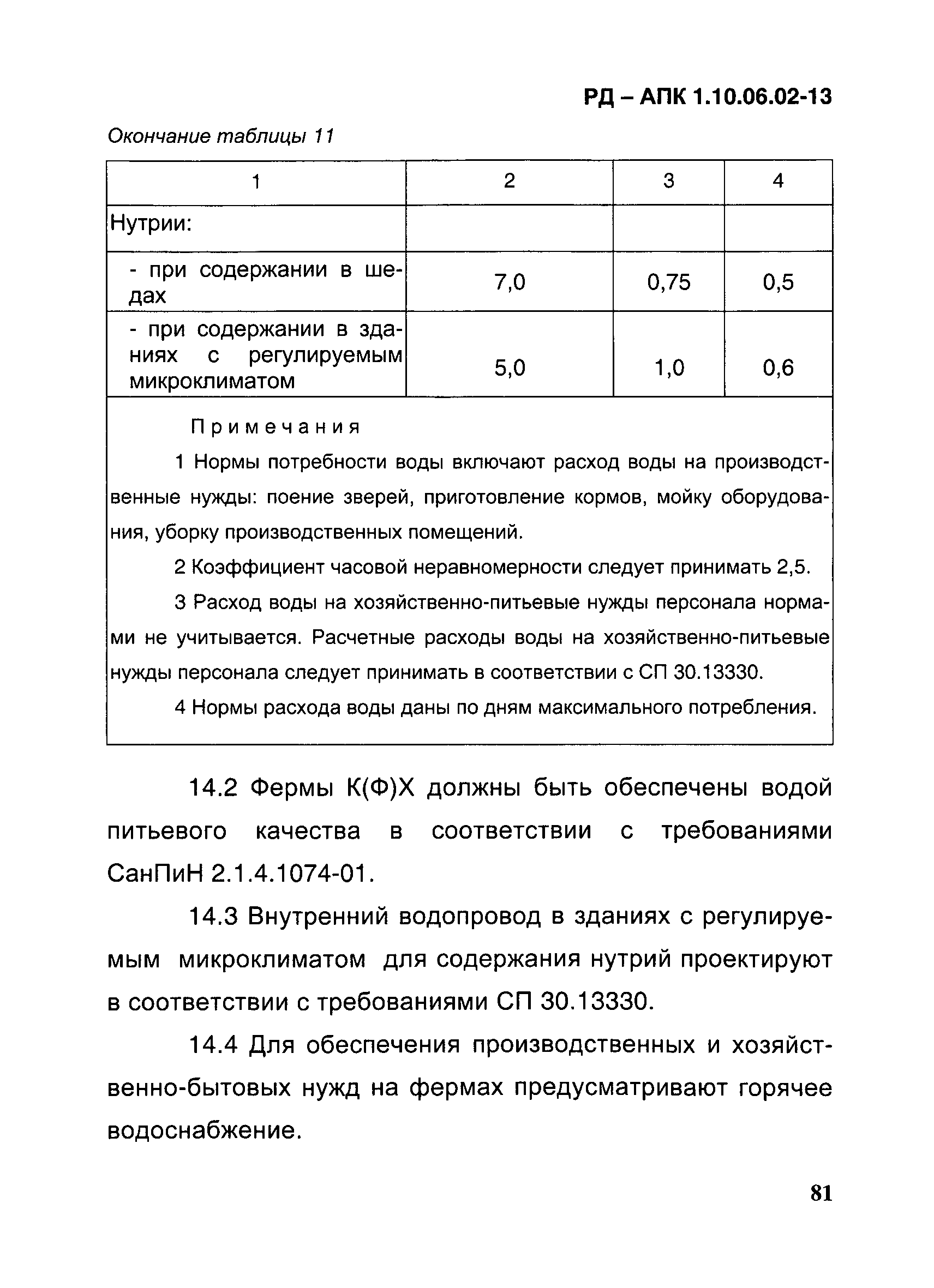 РД-АПК 1.10.06.02-13