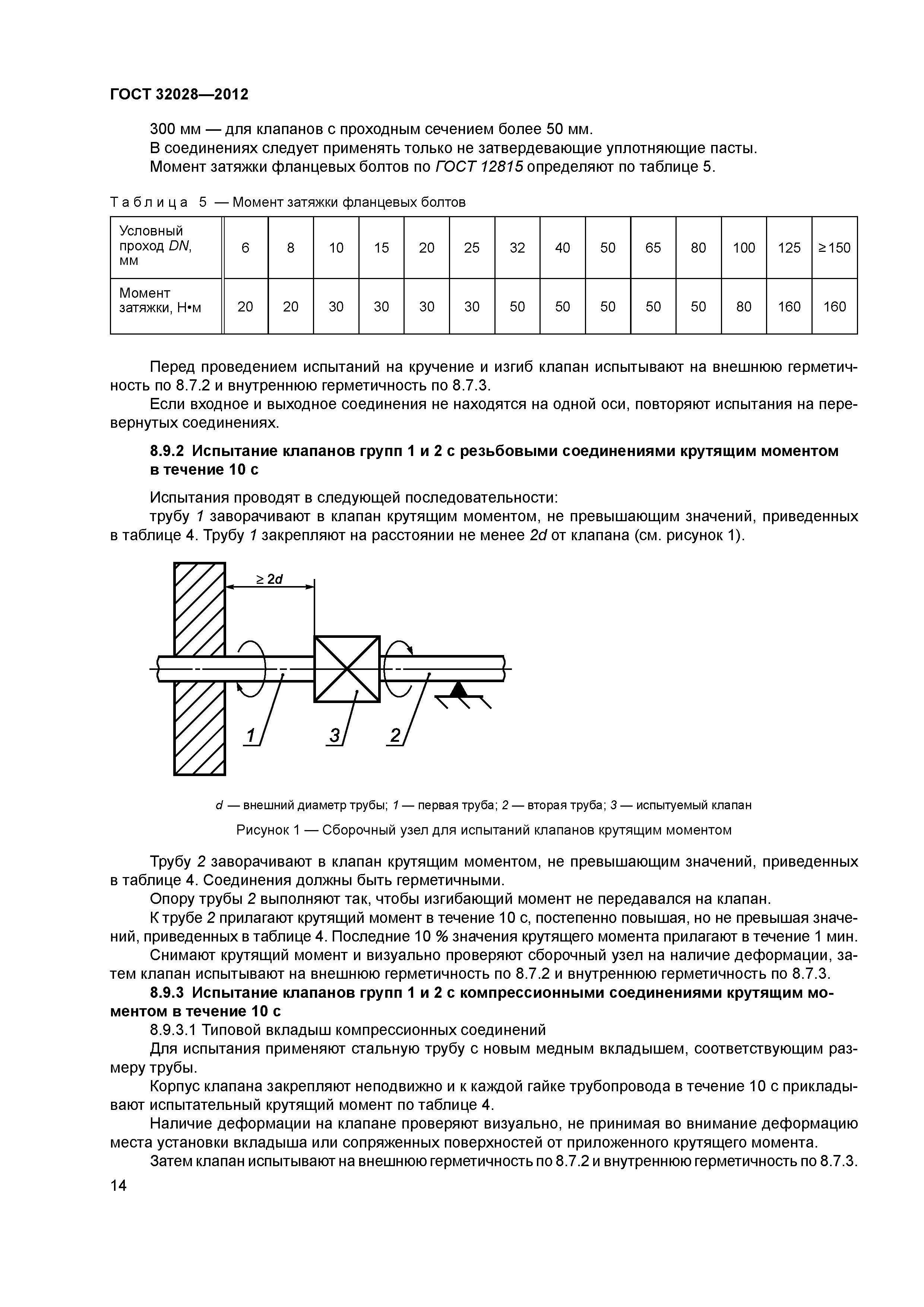 ГОСТ 32028-2012