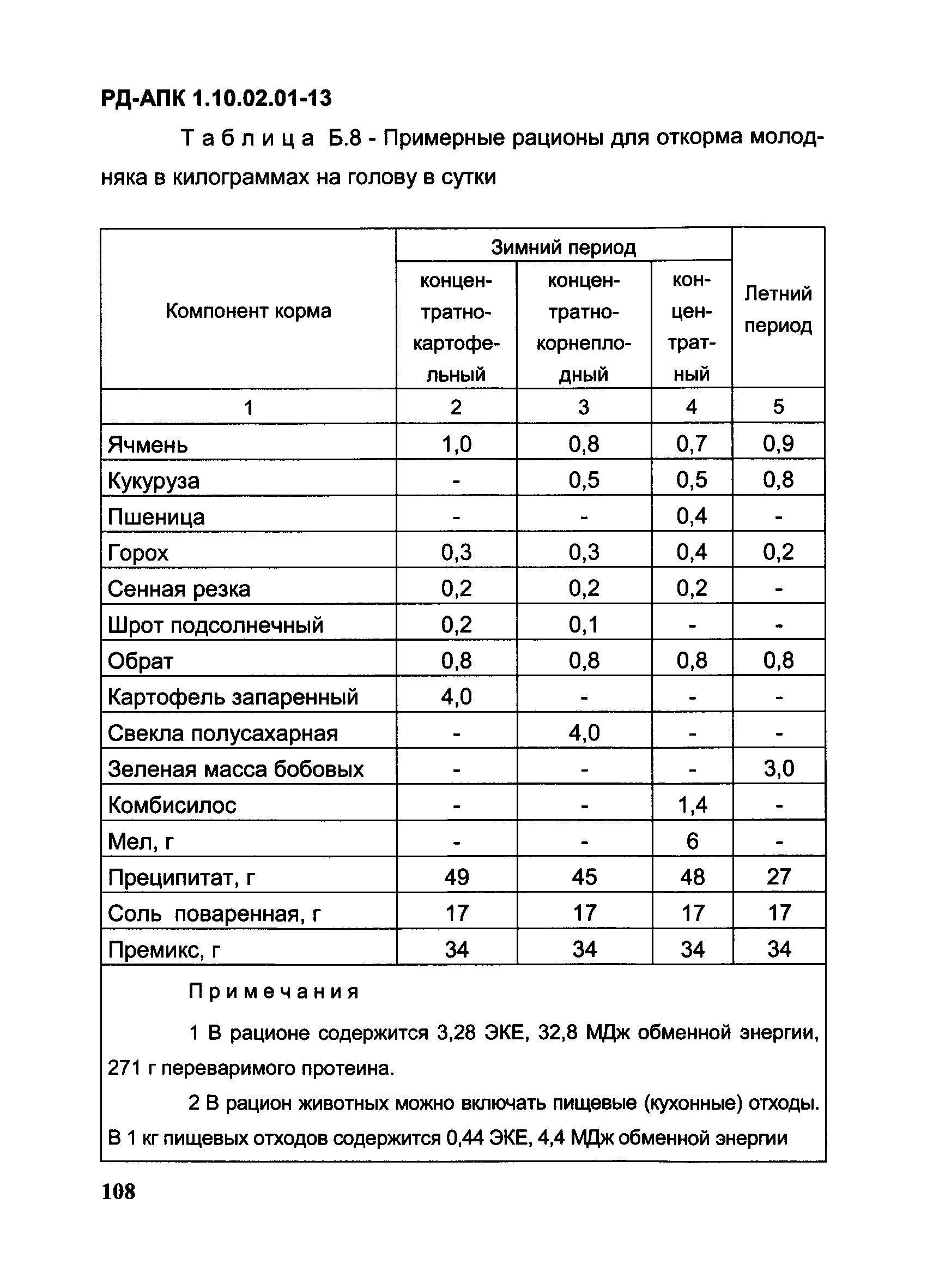 РД-АПК 1.10.02.01-13