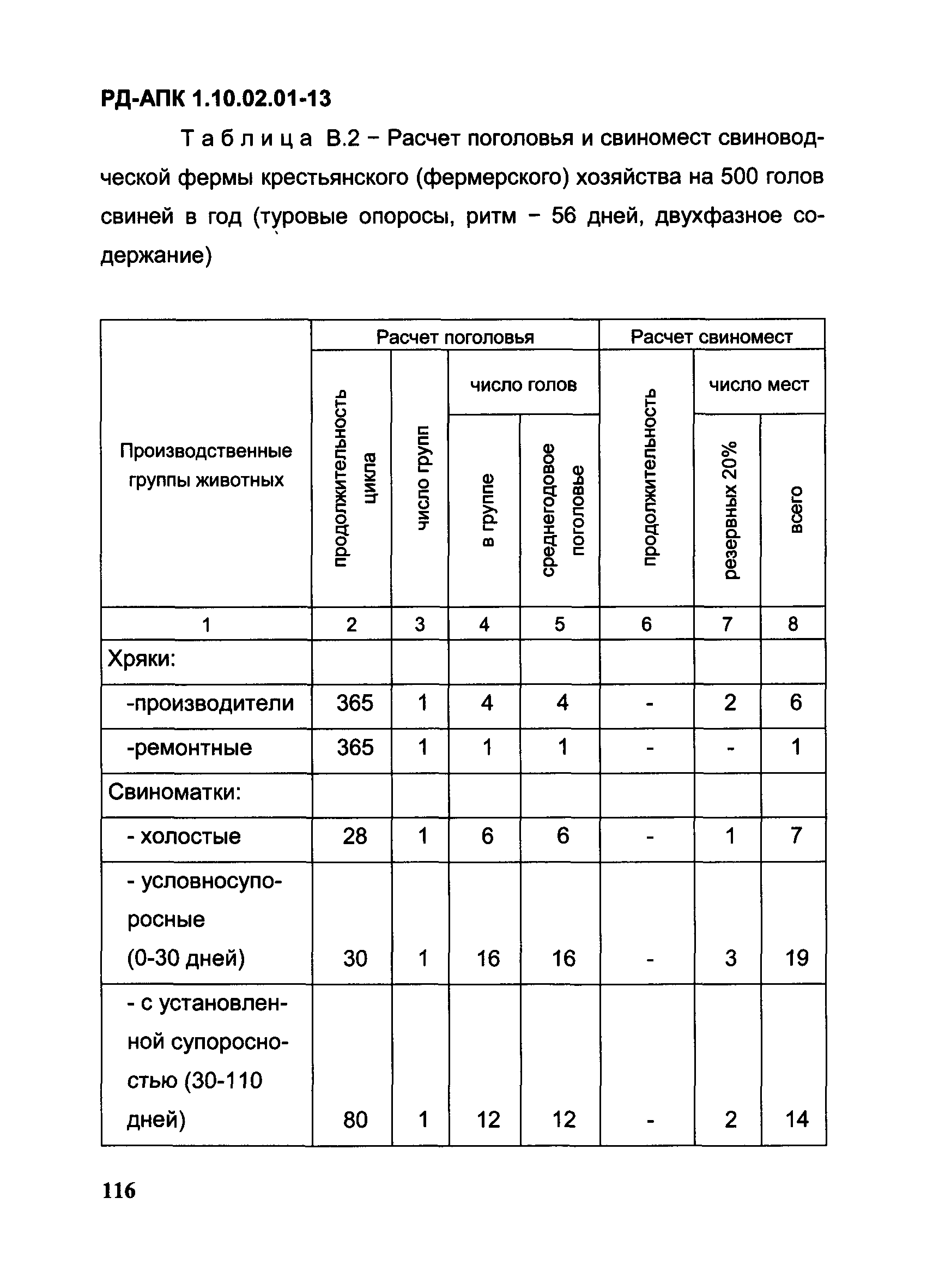 РД-АПК 1.10.02.01-13