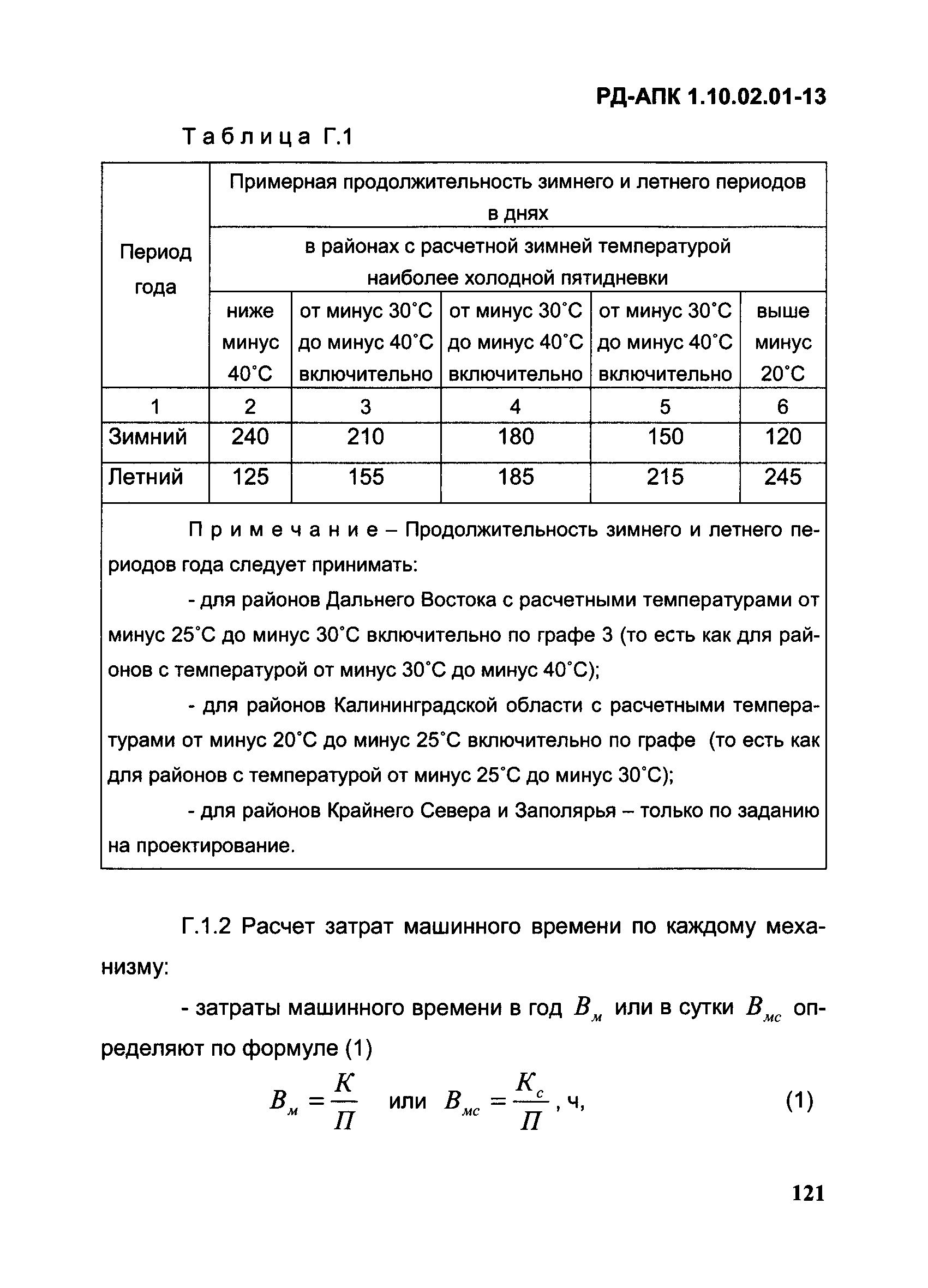 РД-АПК 1.10.02.01-13