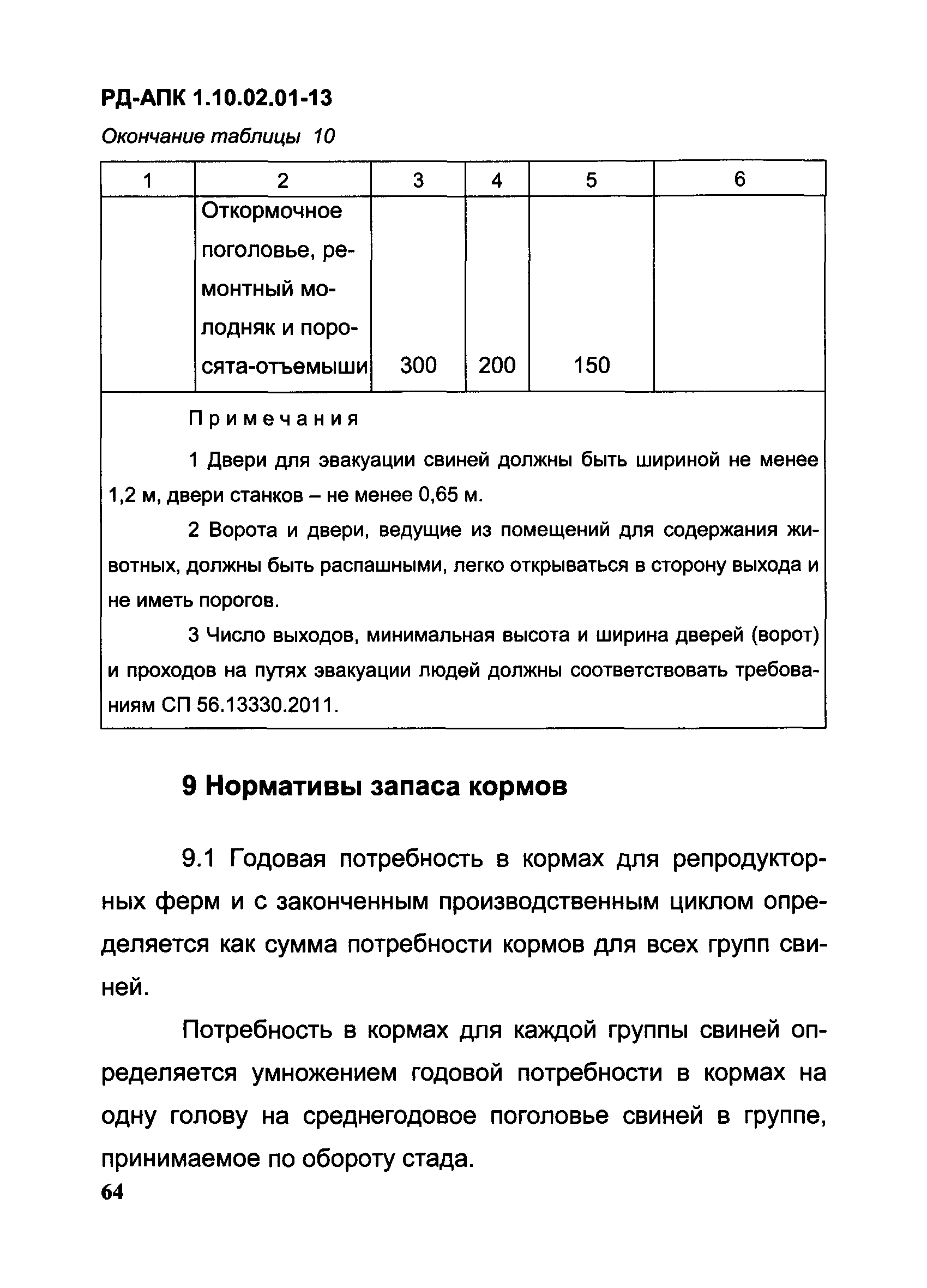 РД-АПК 1.10.02.01-13