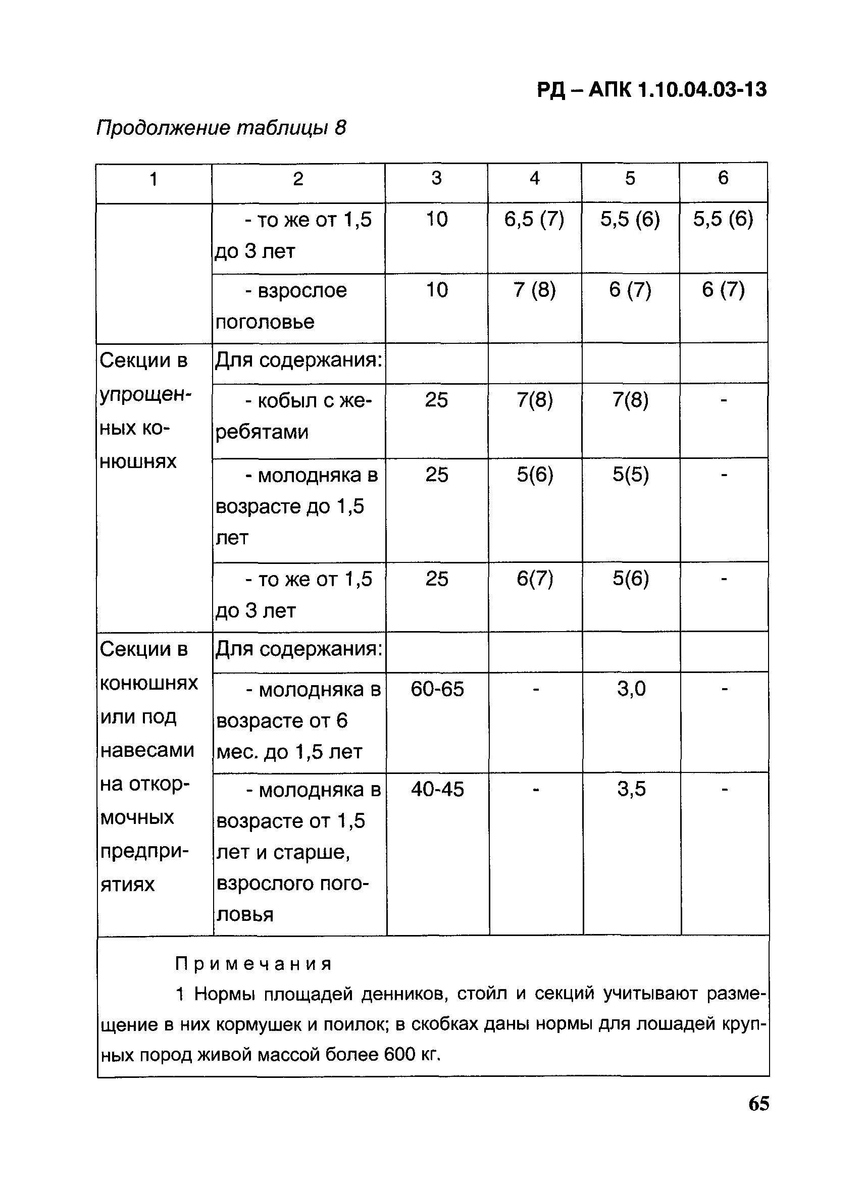 РД-АПК 1.10.04.03-13