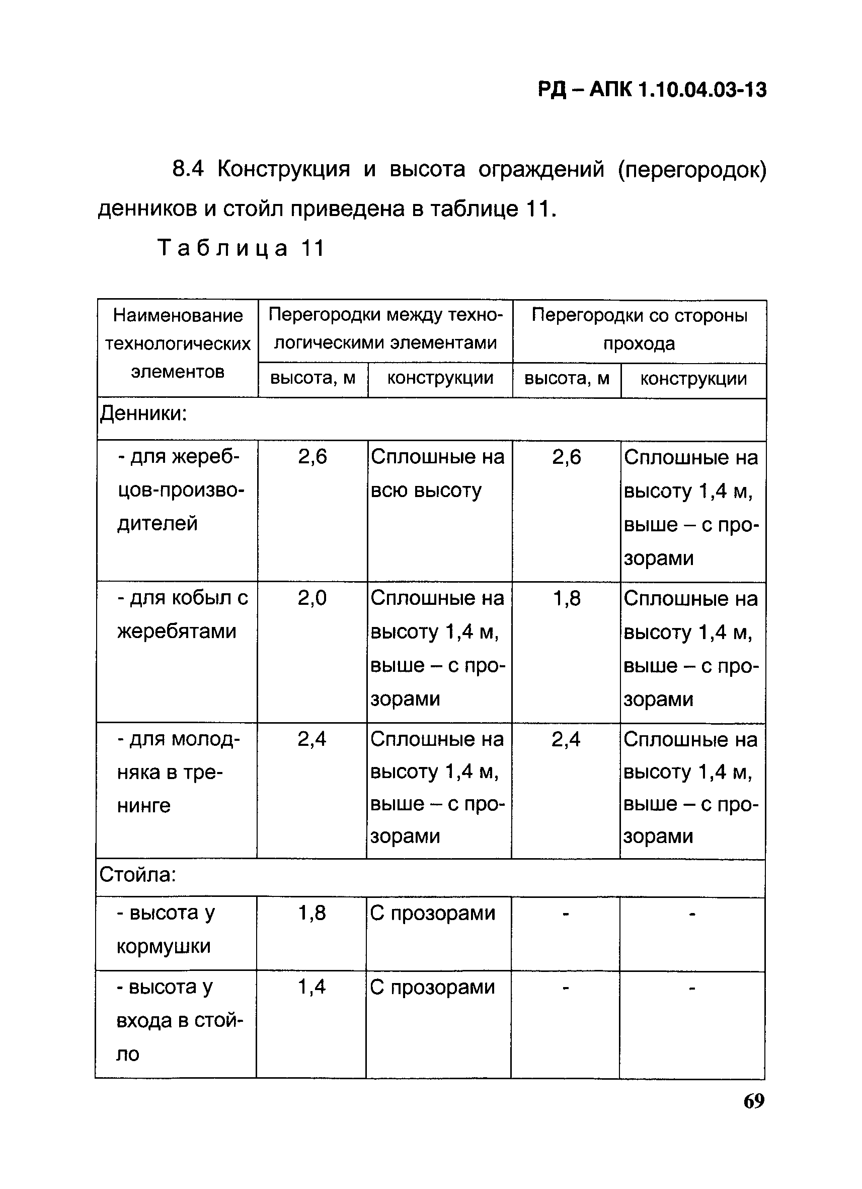 РД-АПК 1.10.04.03-13