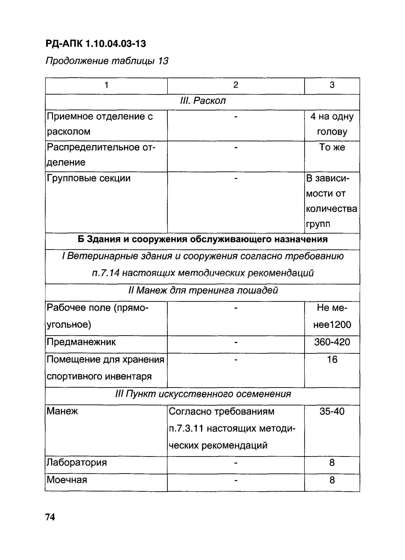 РД-АПК 1.10.04.03-13