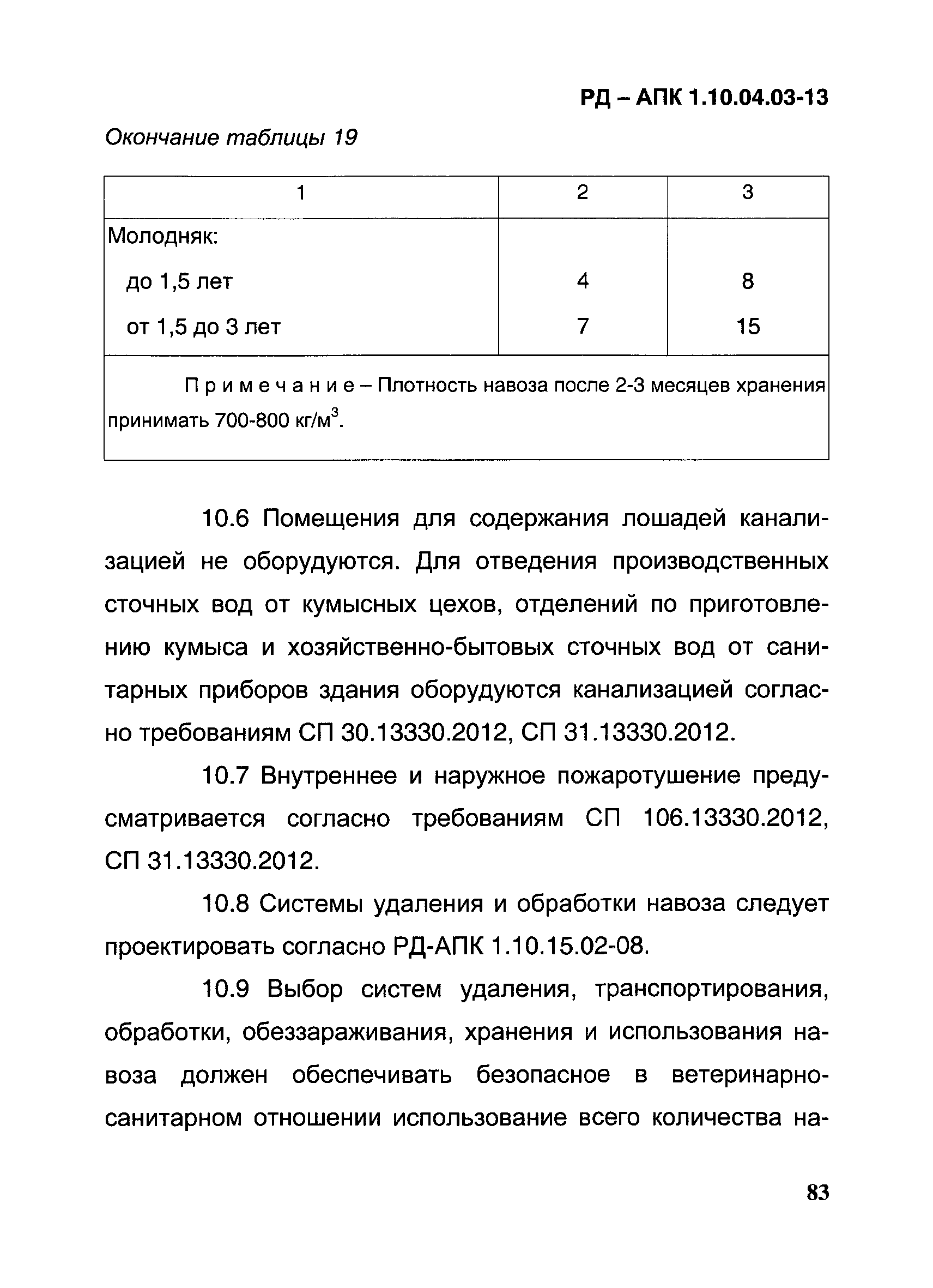 РД-АПК 1.10.04.03-13