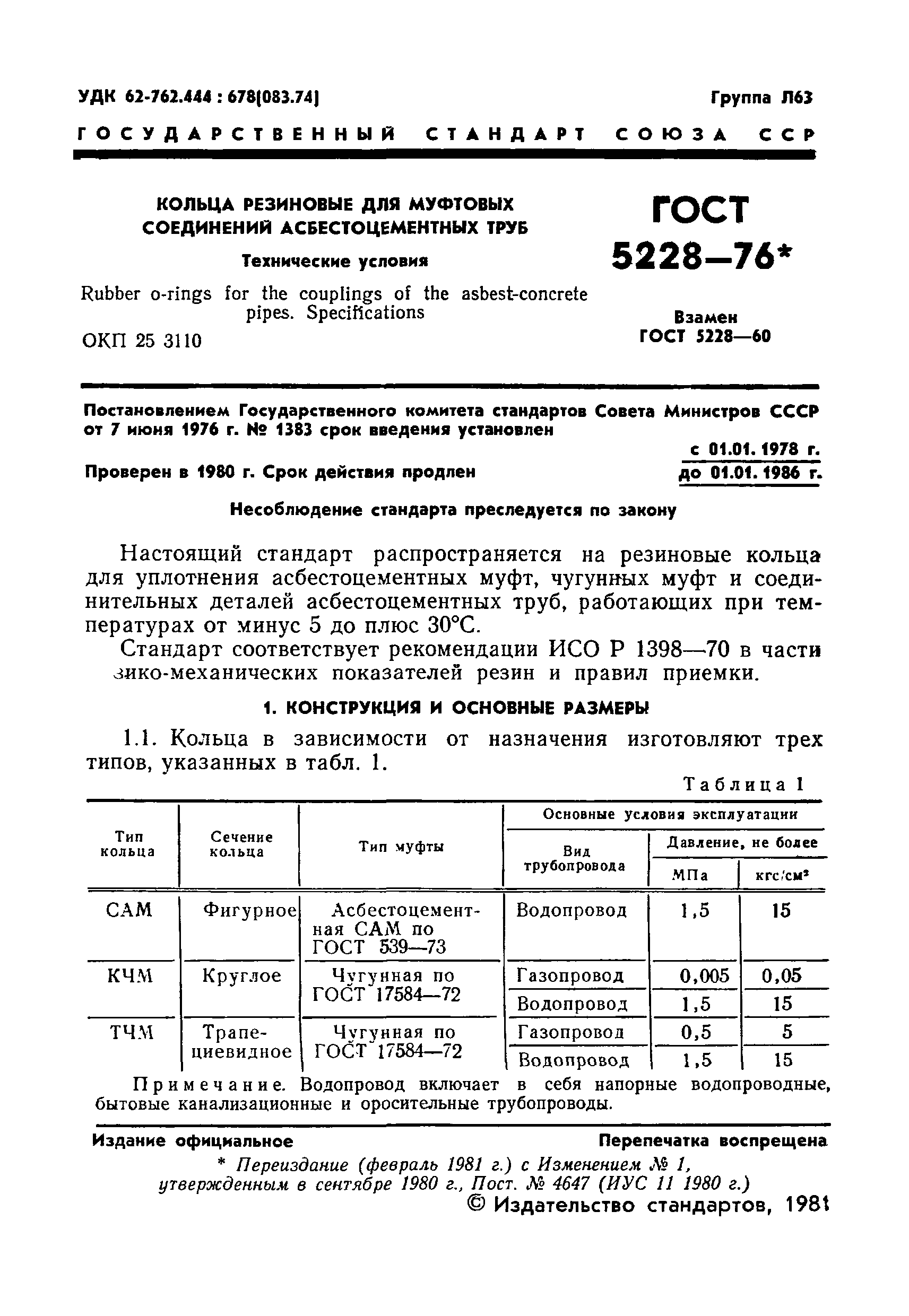 ГОСТ 5228-76