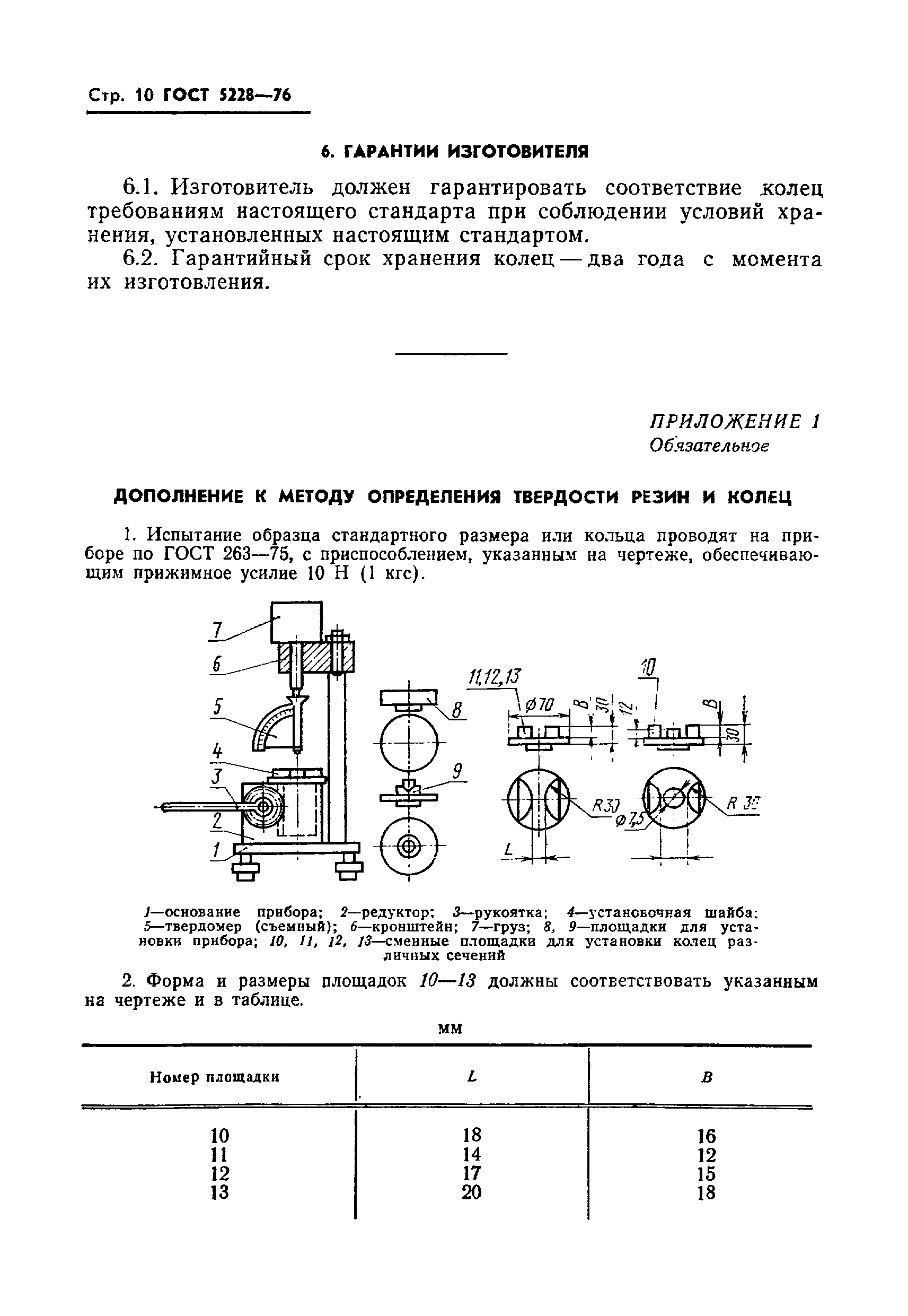 ГОСТ 5228-76