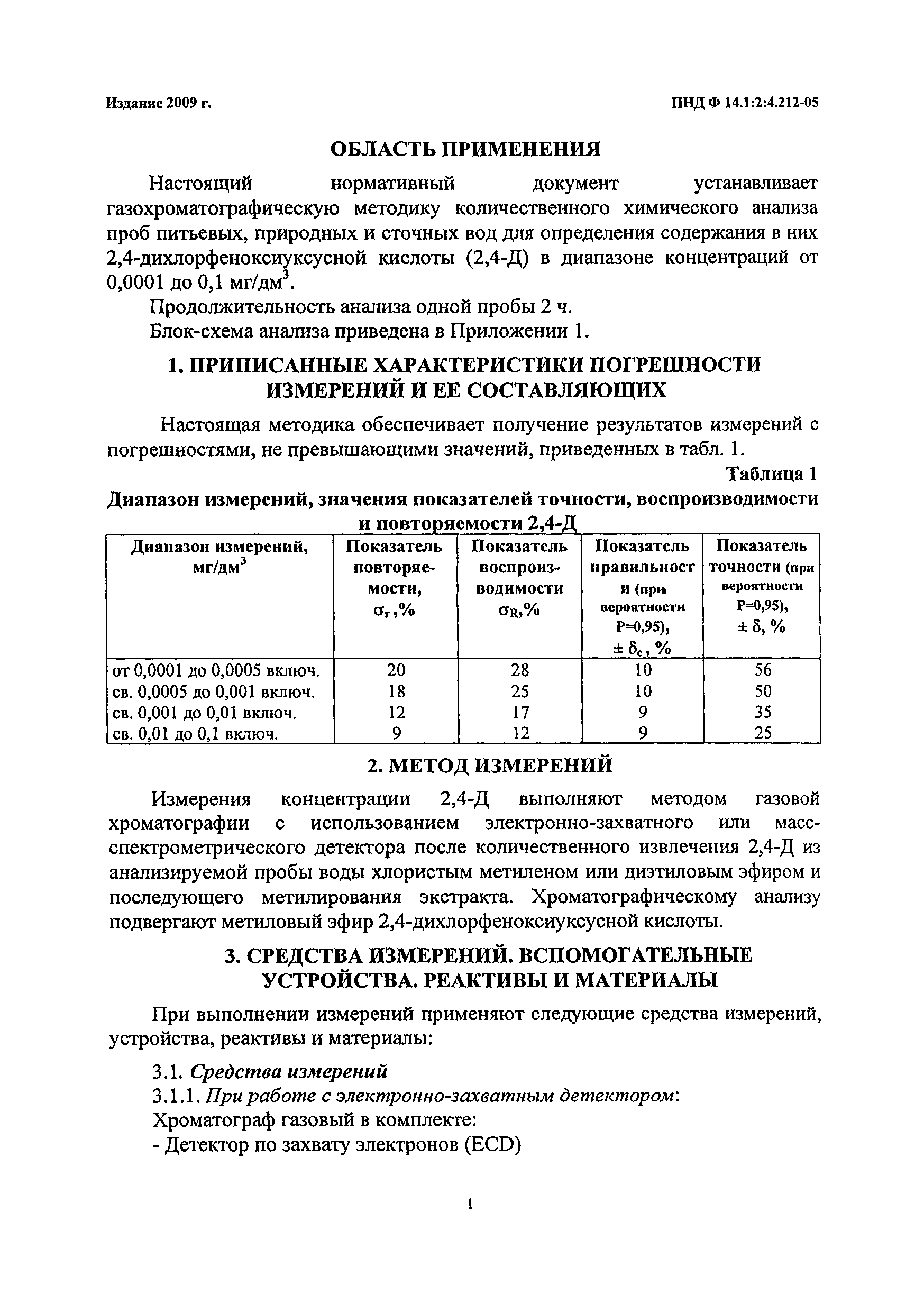 ПНД Ф 14.1:2:4.212-05