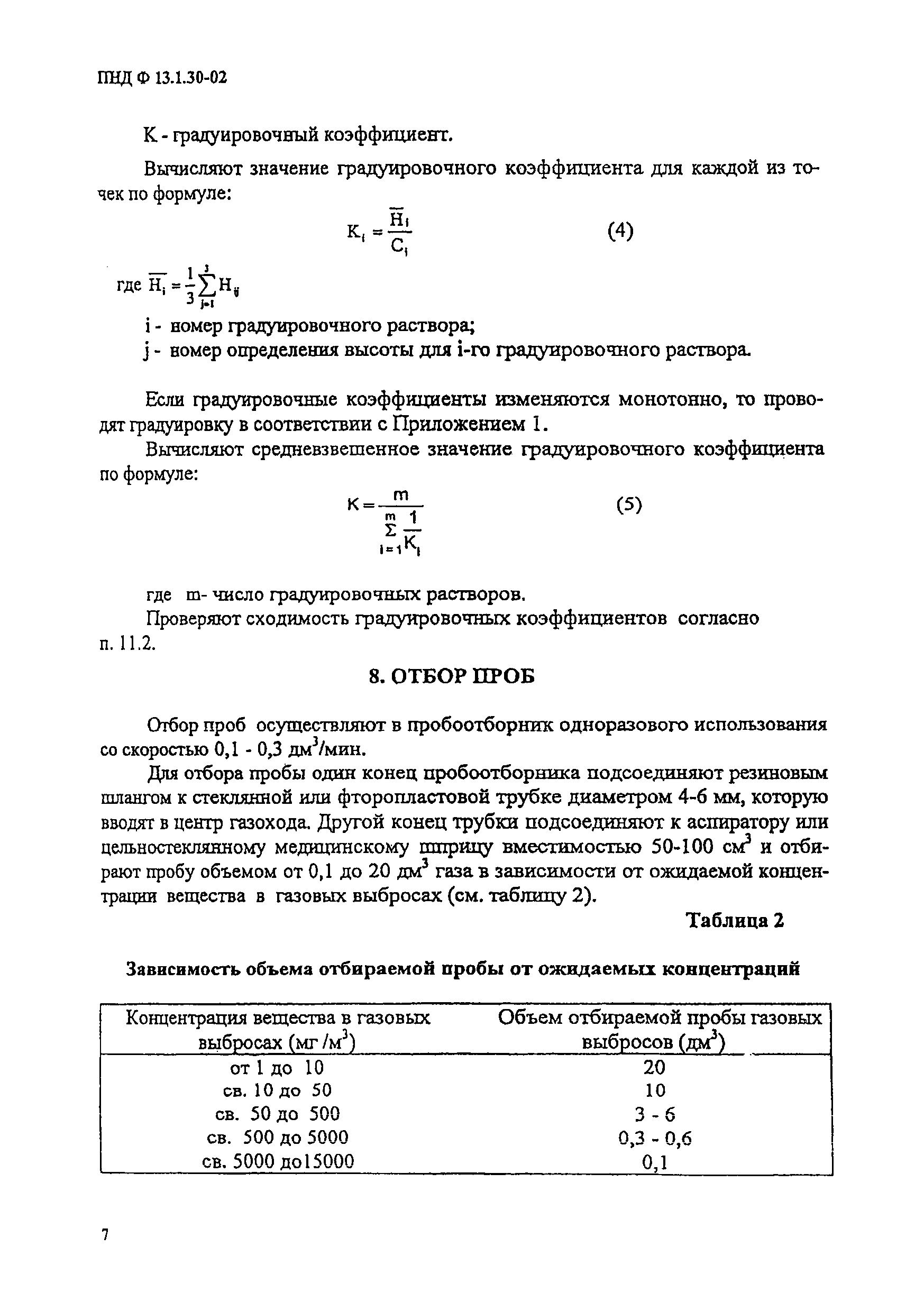 ПНД Ф 13.1.30-02