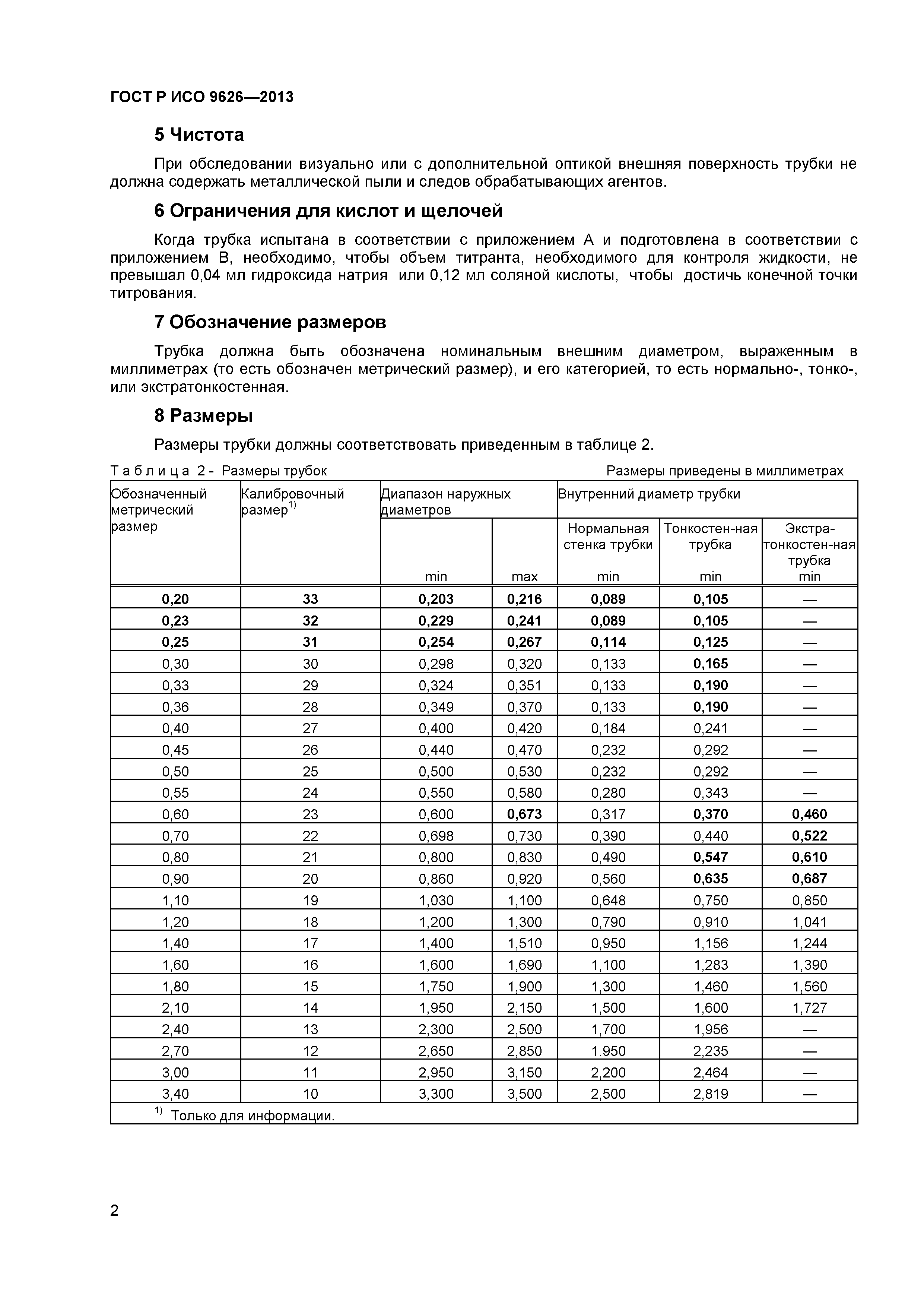 ГОСТ Р ИСО 9626-2013