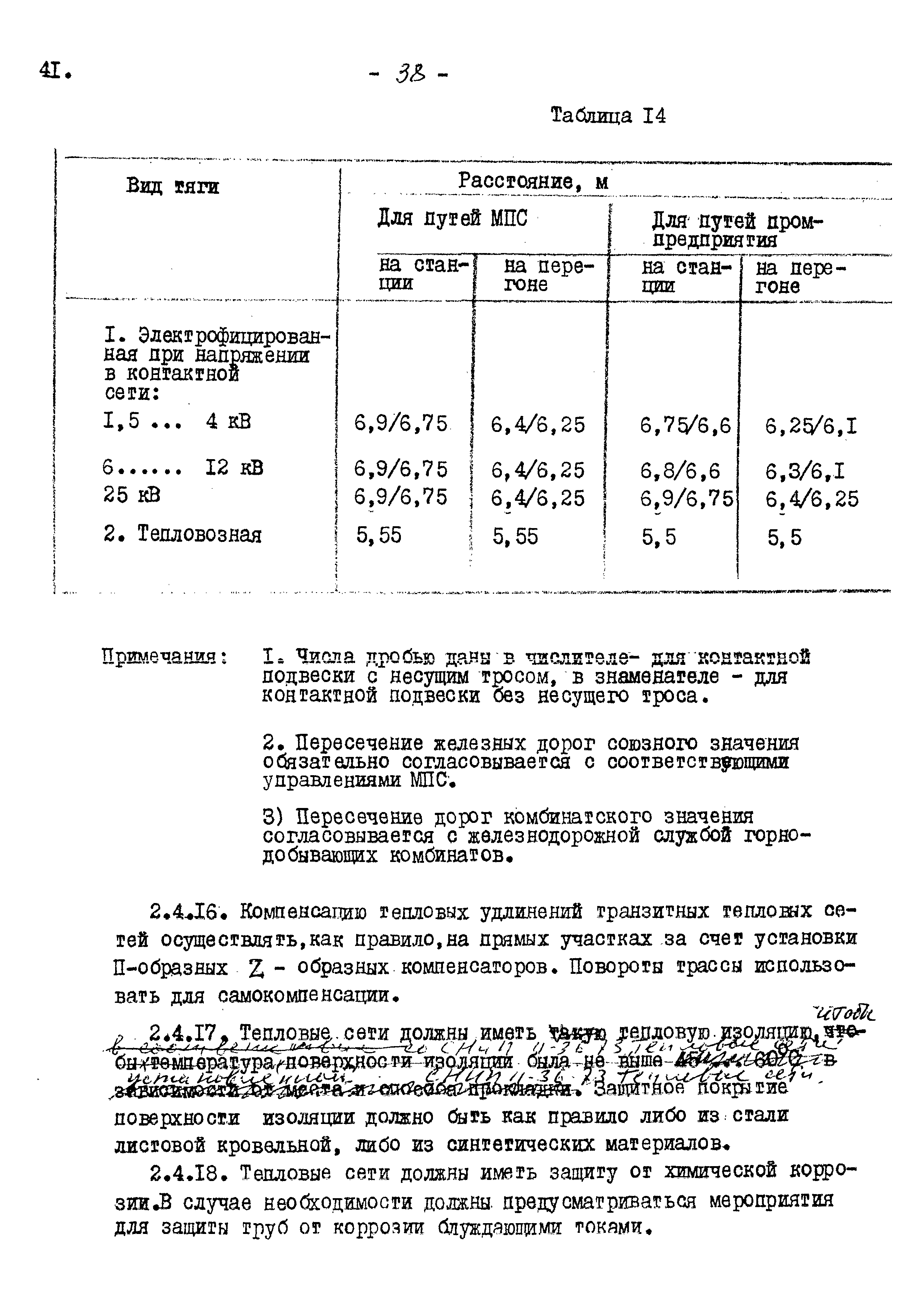 ВНТП 13-5-80/МЧМ СССР