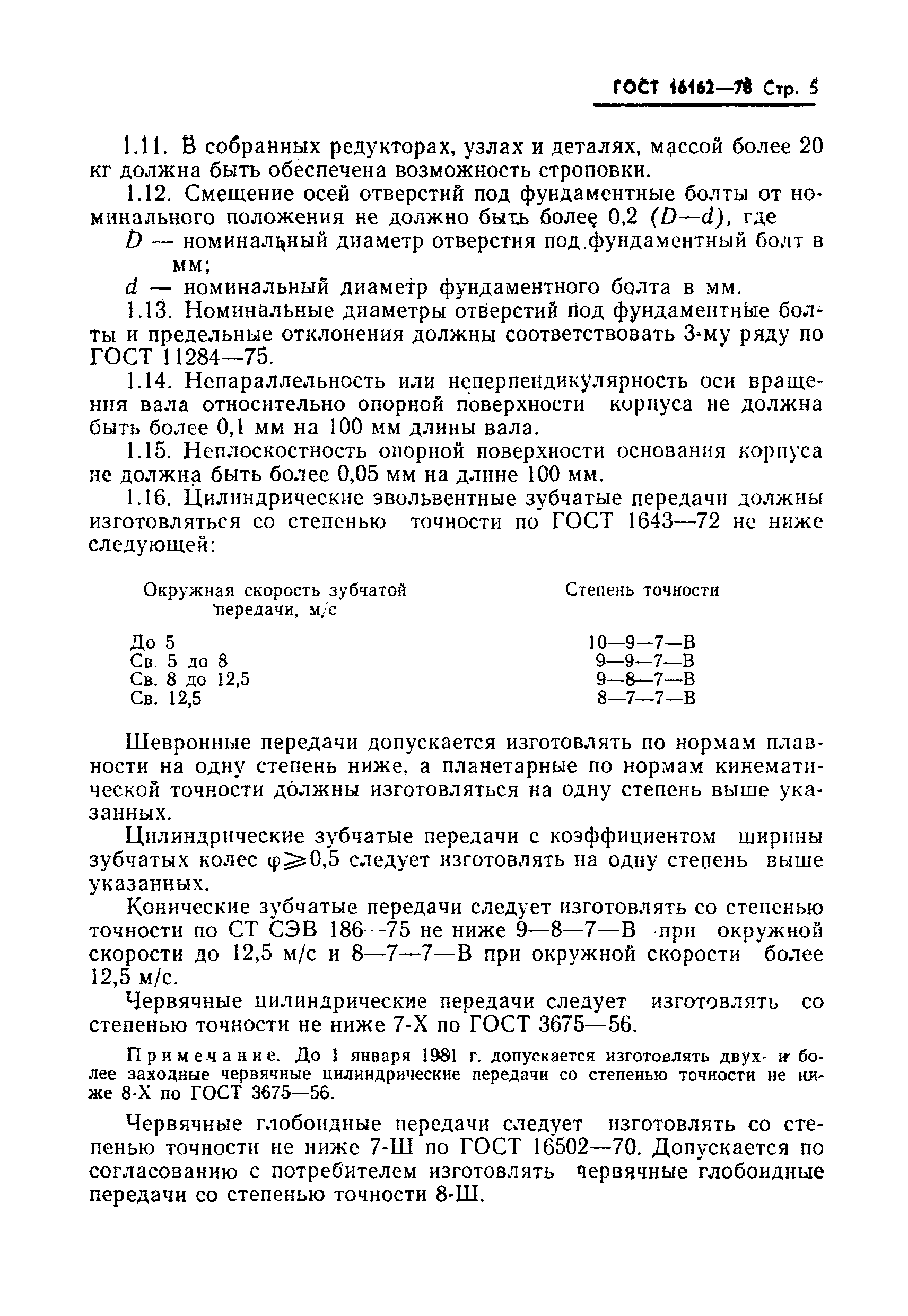 ГОСТ 16162-78