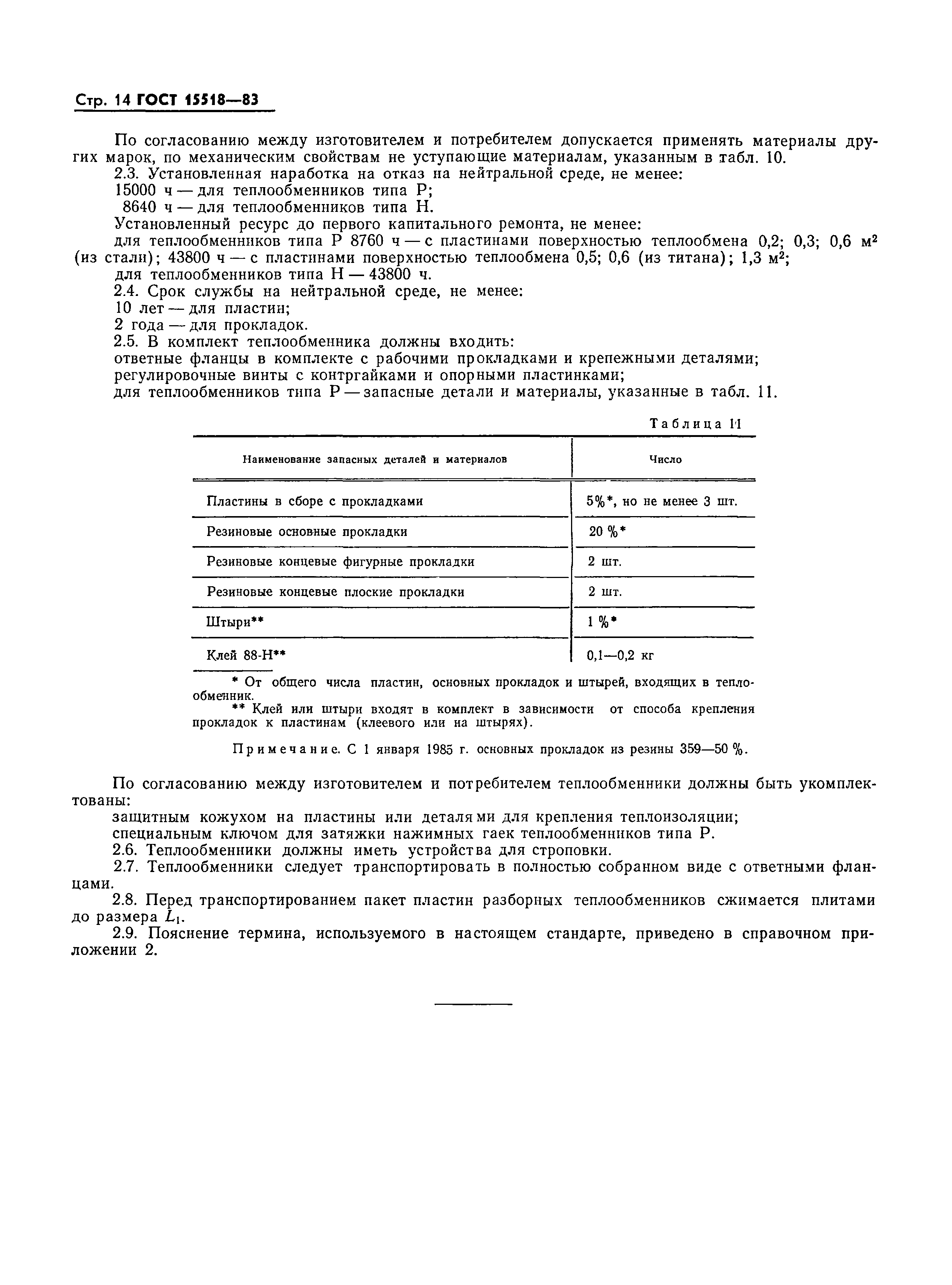 ГОСТ 15518-83